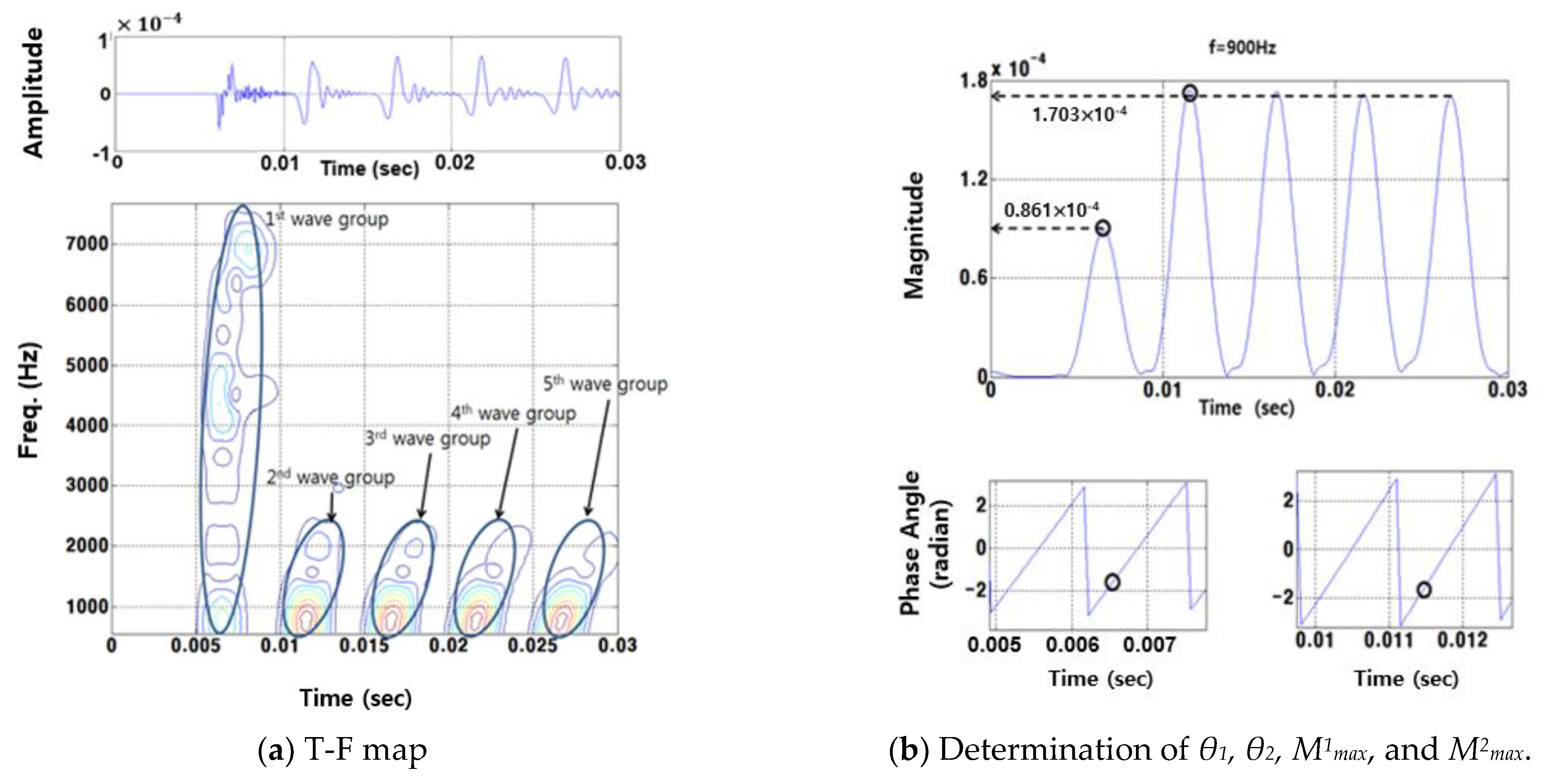 Buildings 14 00511 g008 Buildings 14 00511 g008