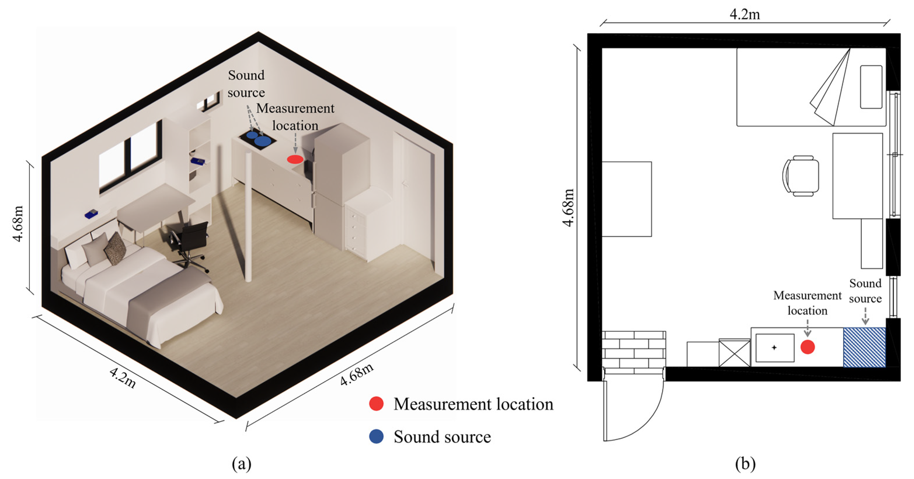 Buildings 14 00515 g002