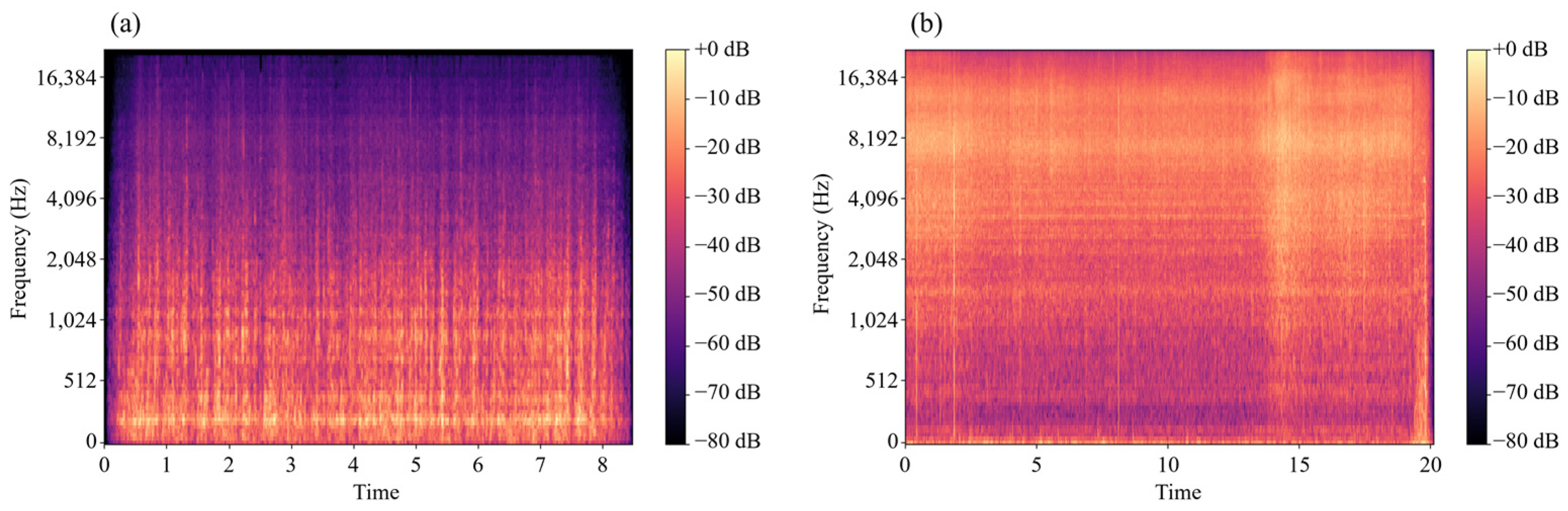 Buildings 14 00515 g003