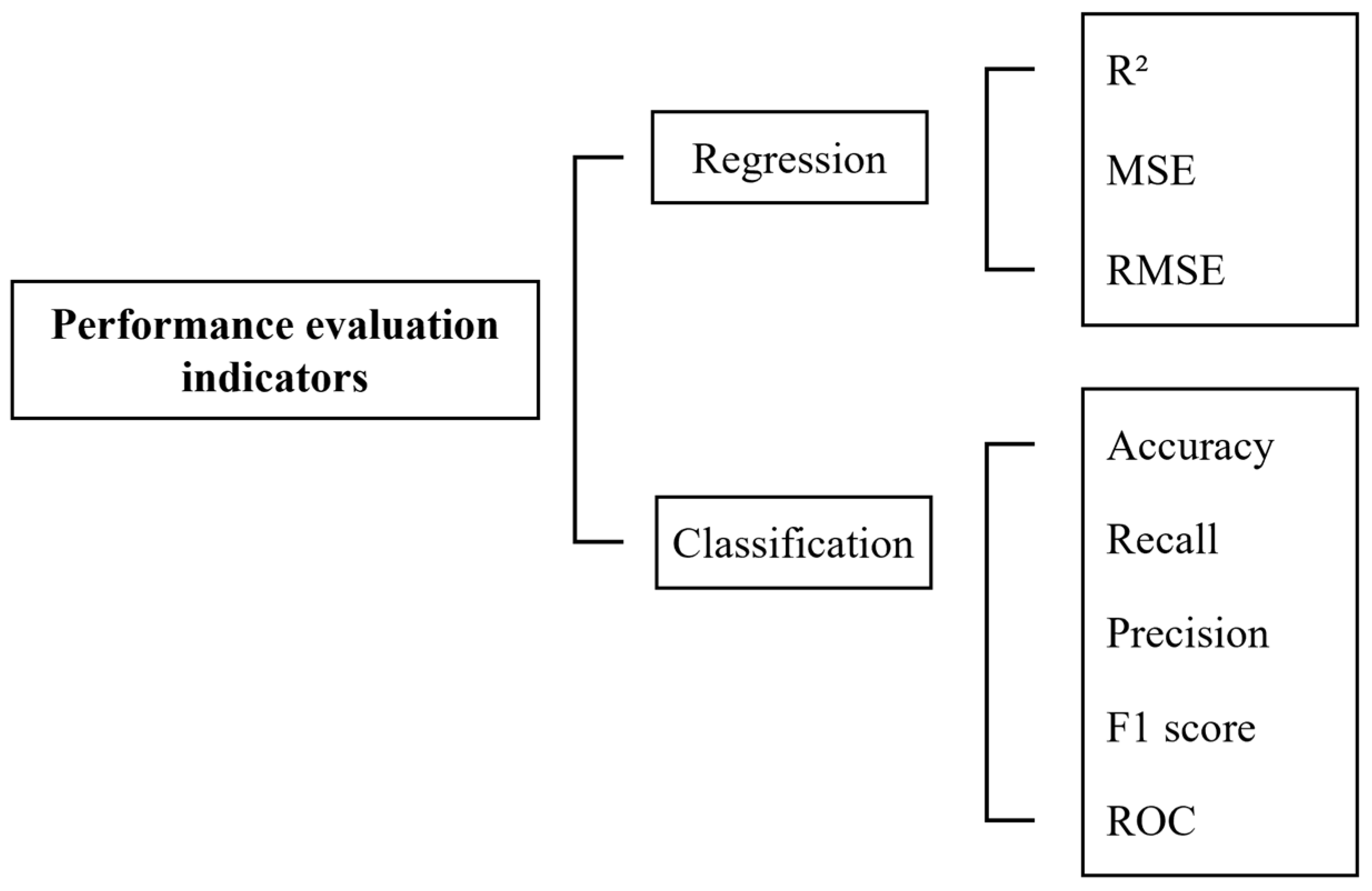 Buildings 14 00515 g007