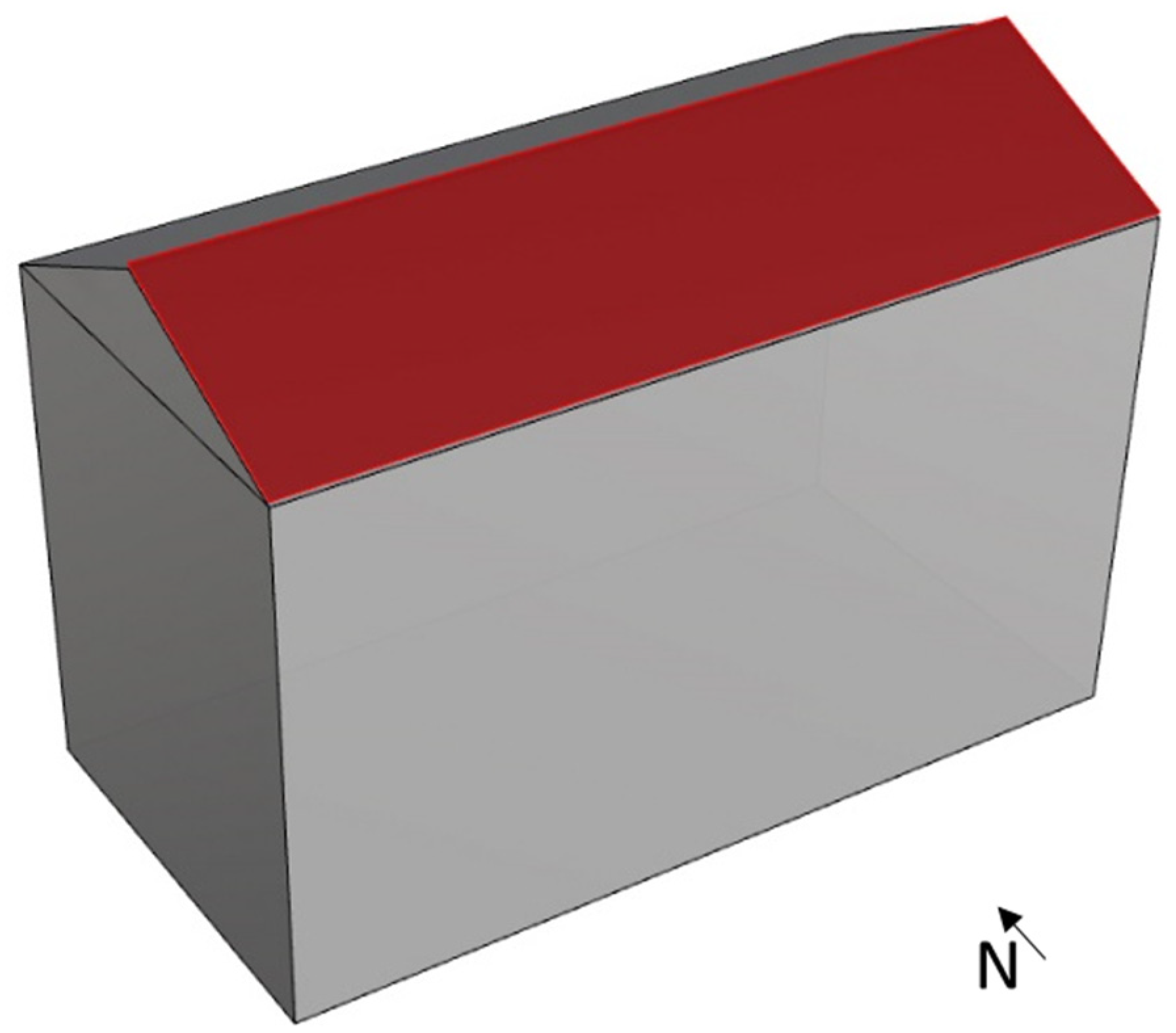 Buildings 14 00518 g003