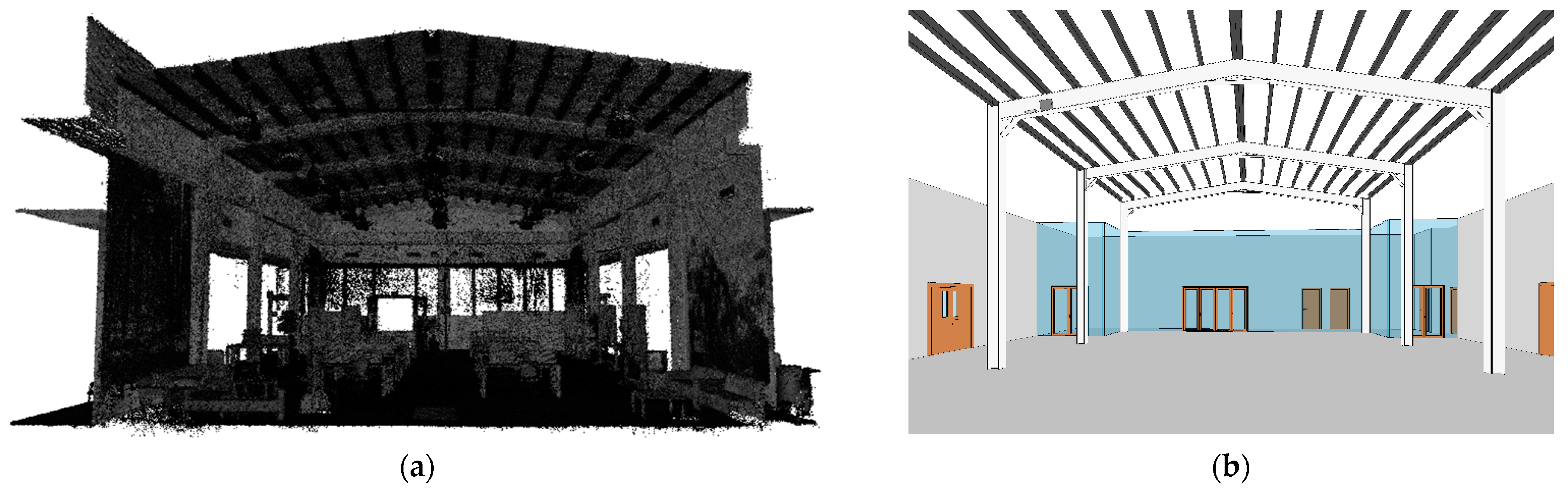 Buildings 14 00519 g005