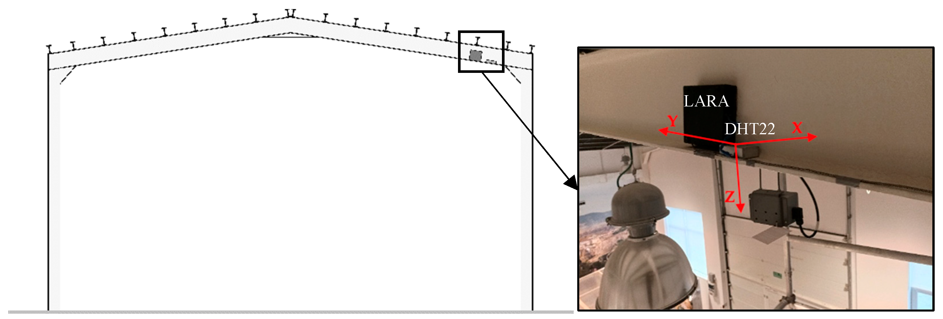 Buildings 14 00519 g006