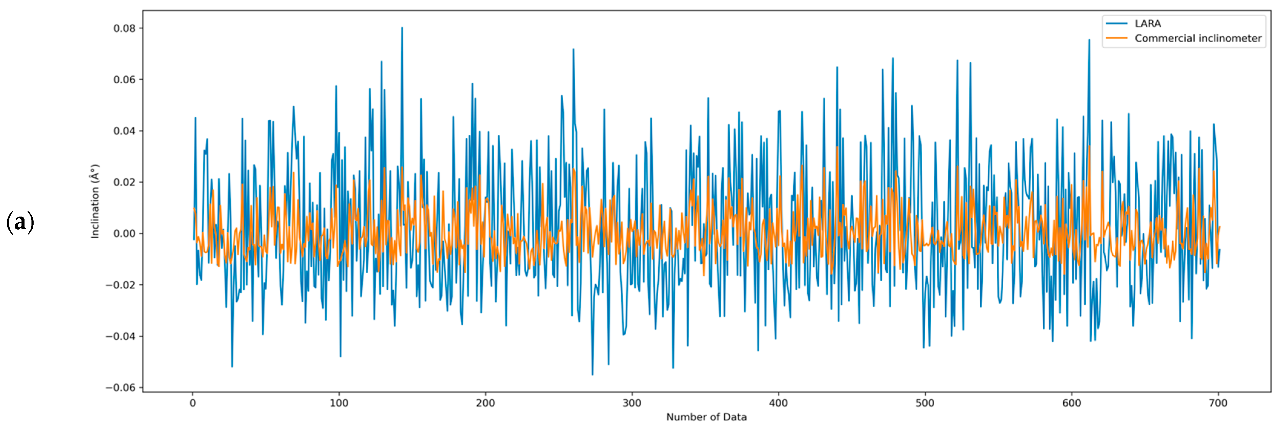 Buildings 14 00519 g010a