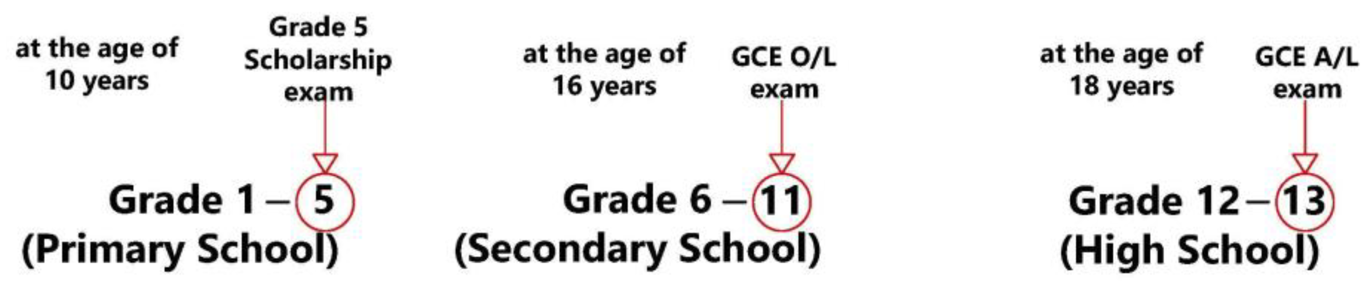 Buildings 14 00522 g003 Buildings 14 00522 g003