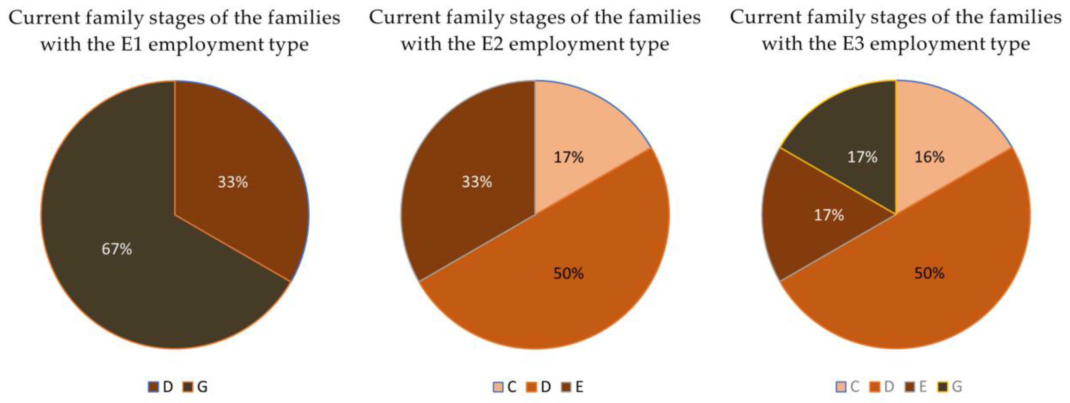 Buildings 14 00522 g006 Buildings 14 00522 g006
