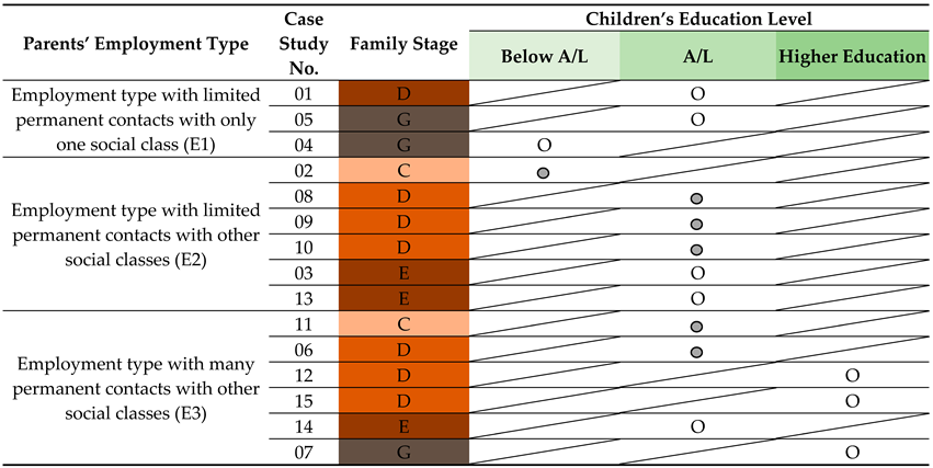 Buildings 14 00522 i016 Buildings 14 00522 i016