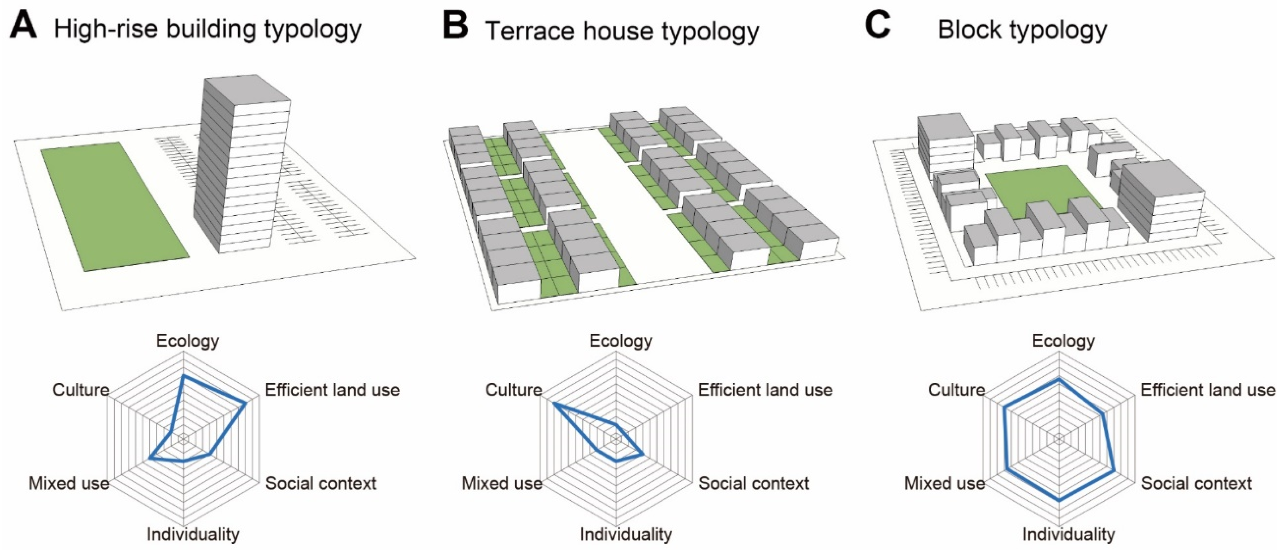 Buildings 14 00536 g001