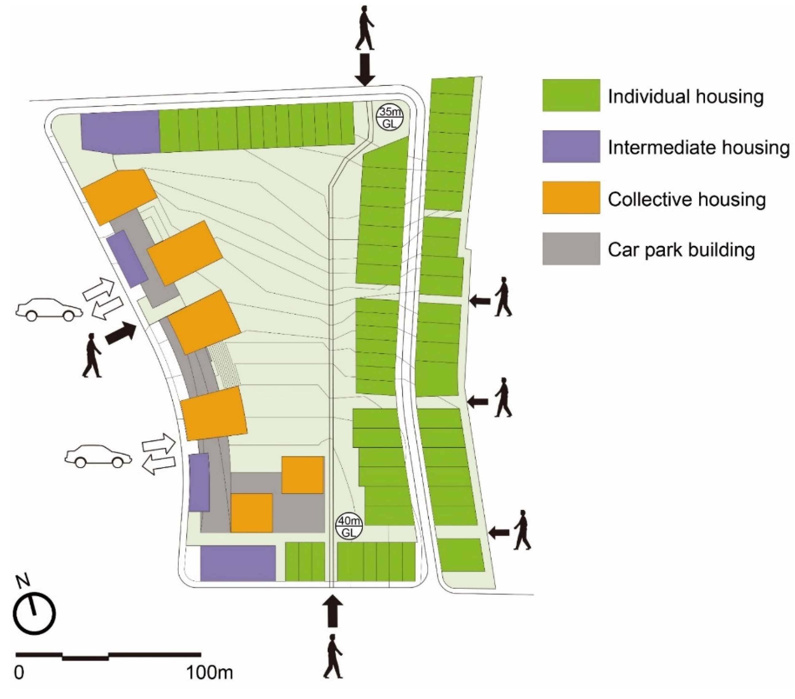 Buildings 14 00536 g003