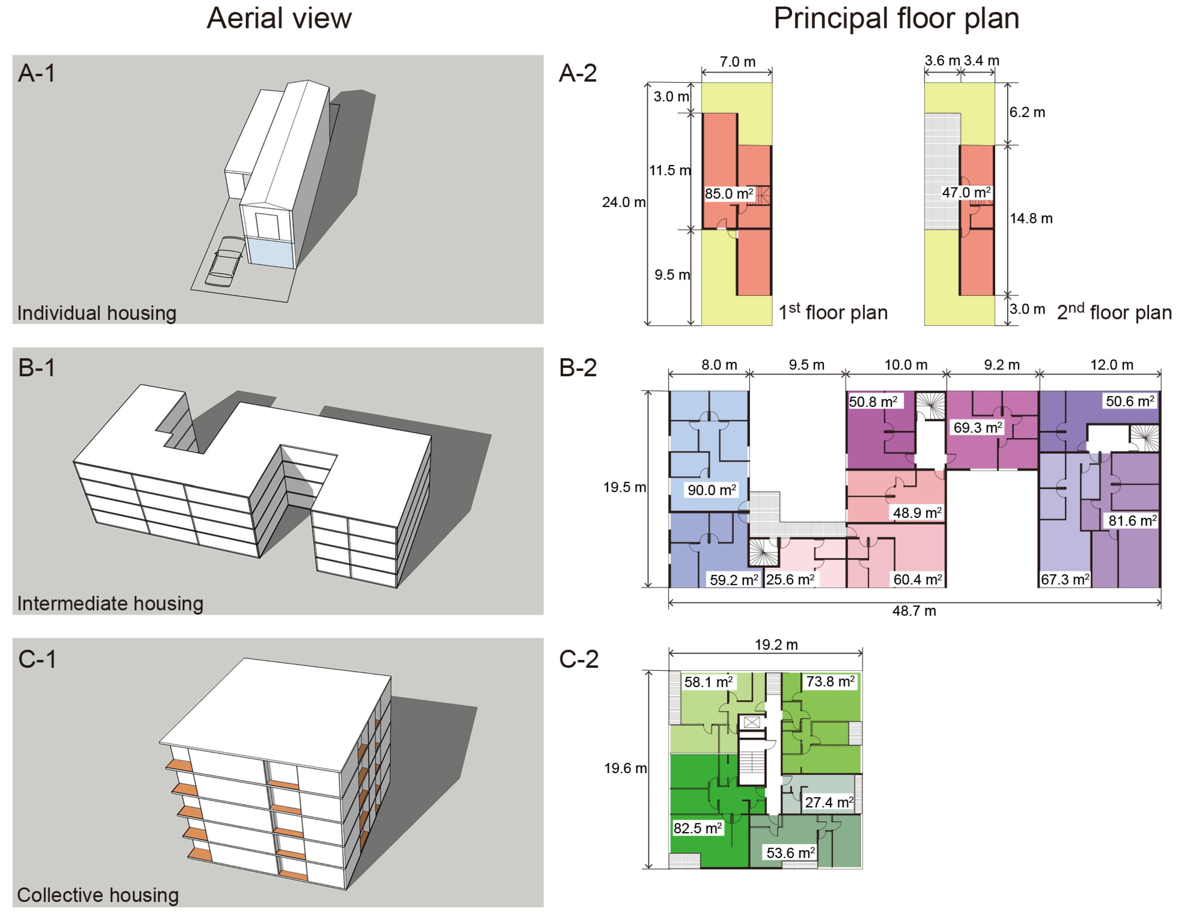 Buildings 14 00536 g004