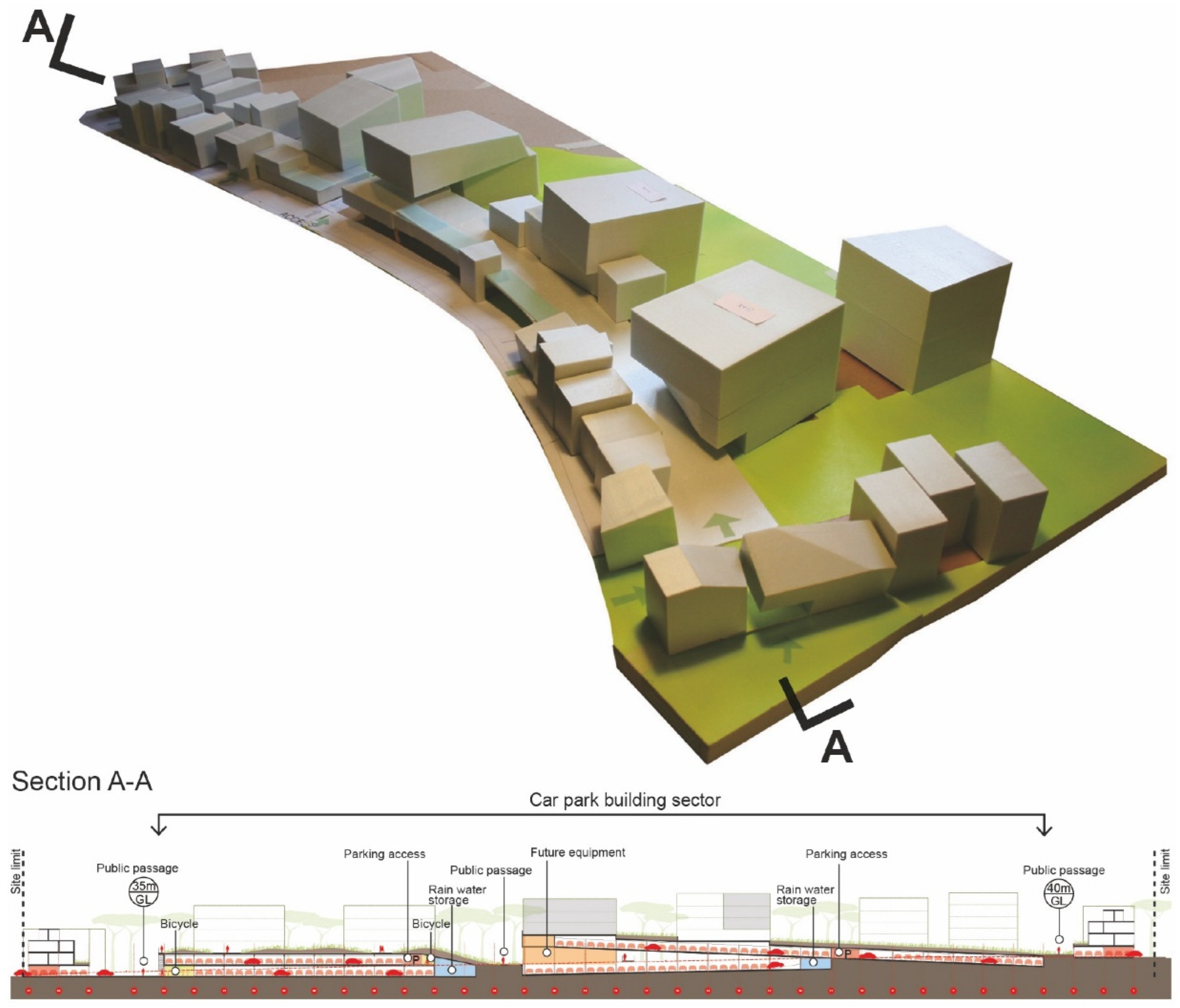 Buildings 14 00536 g005