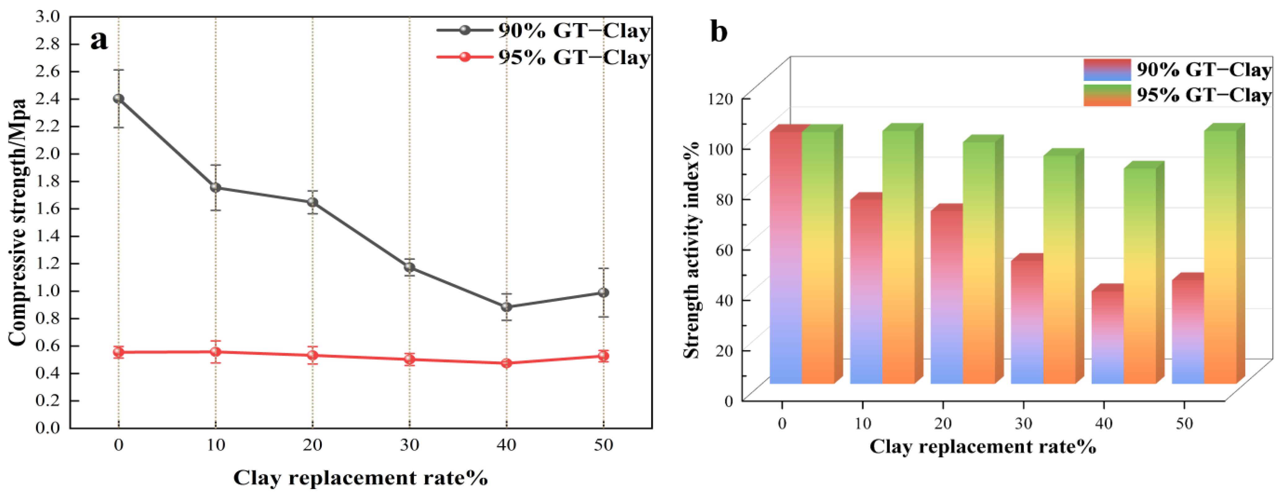 Buildings 14 00537 g006