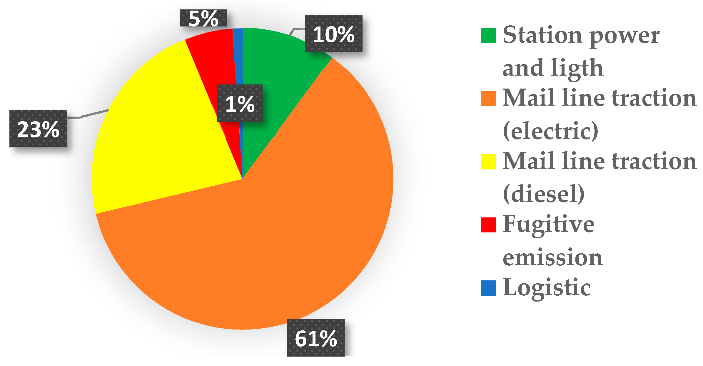 Buildings 14 00539 g002 Buildings 14 00539 g002