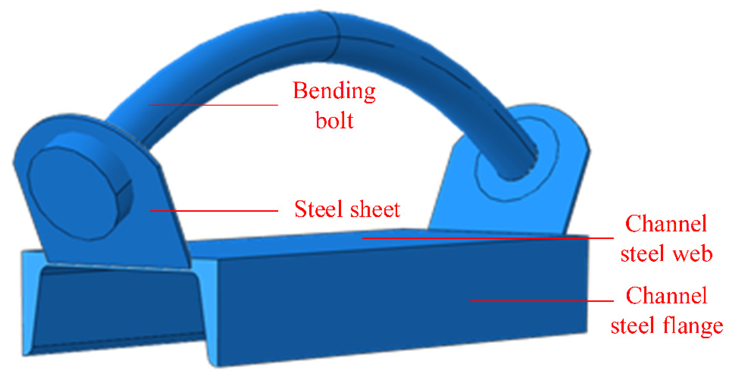 Buildings 14 00540 g020