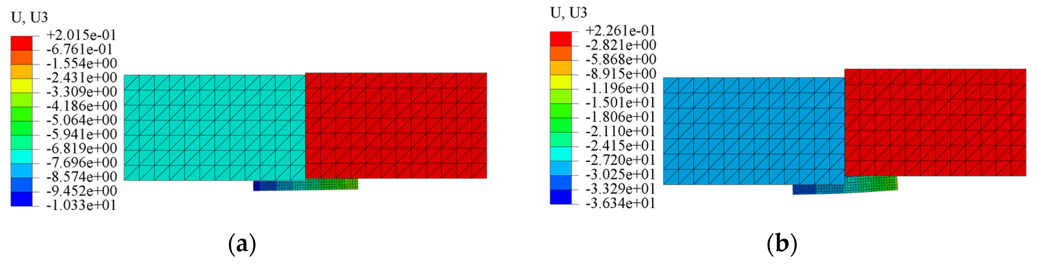 Buildings 14 00540 g021
