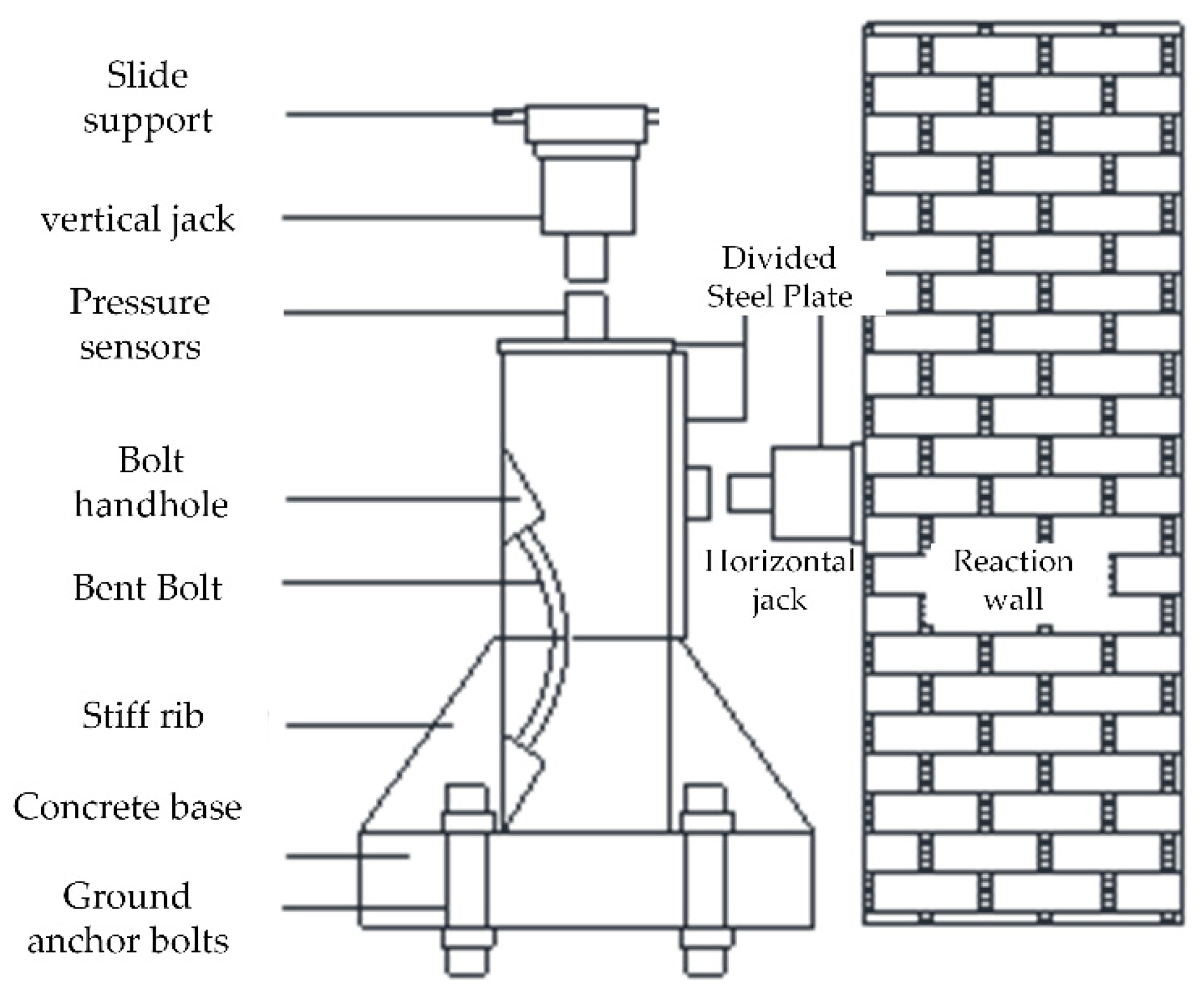 Buildings 14 00540 g035