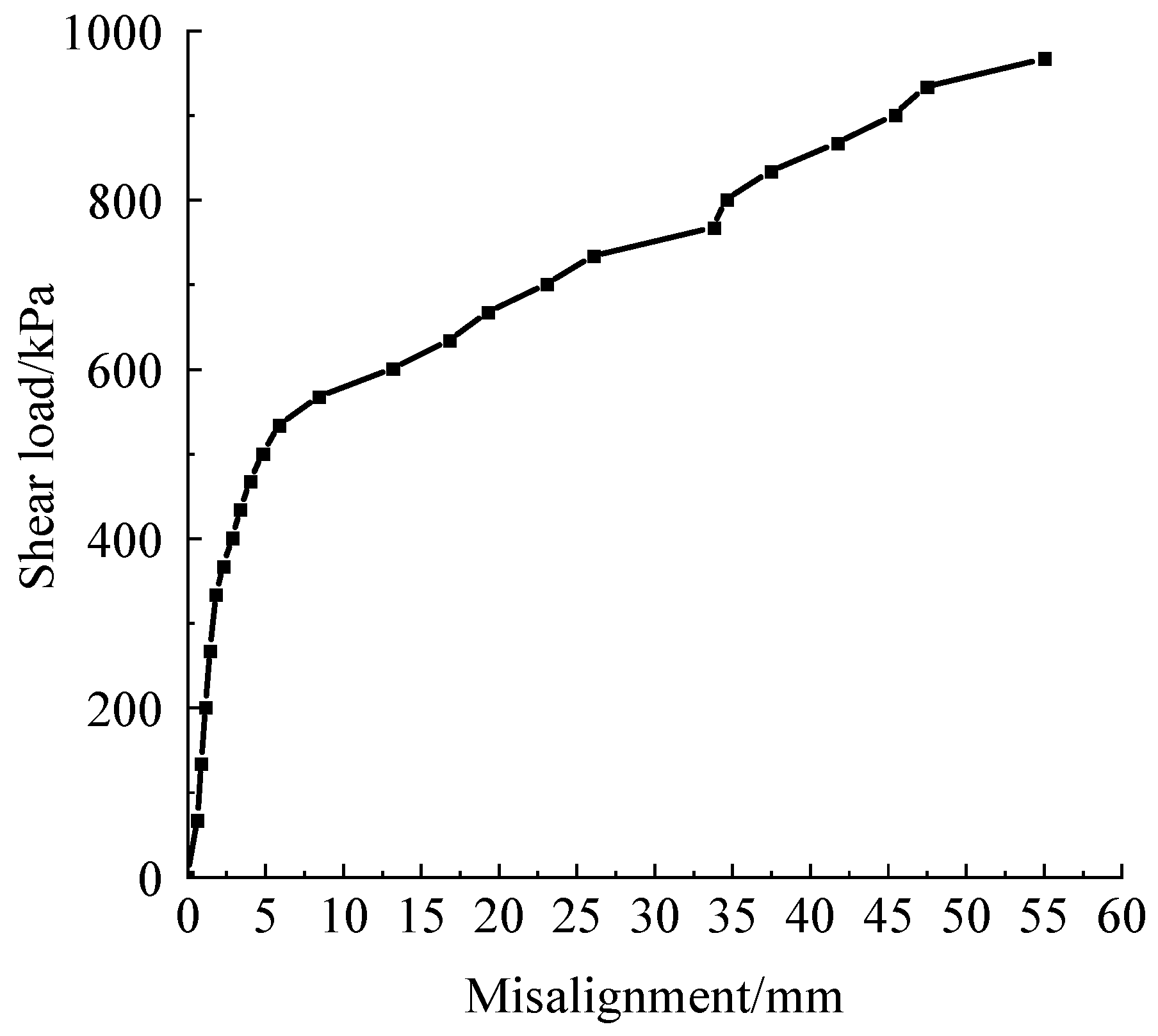 Buildings 14 00540 g044