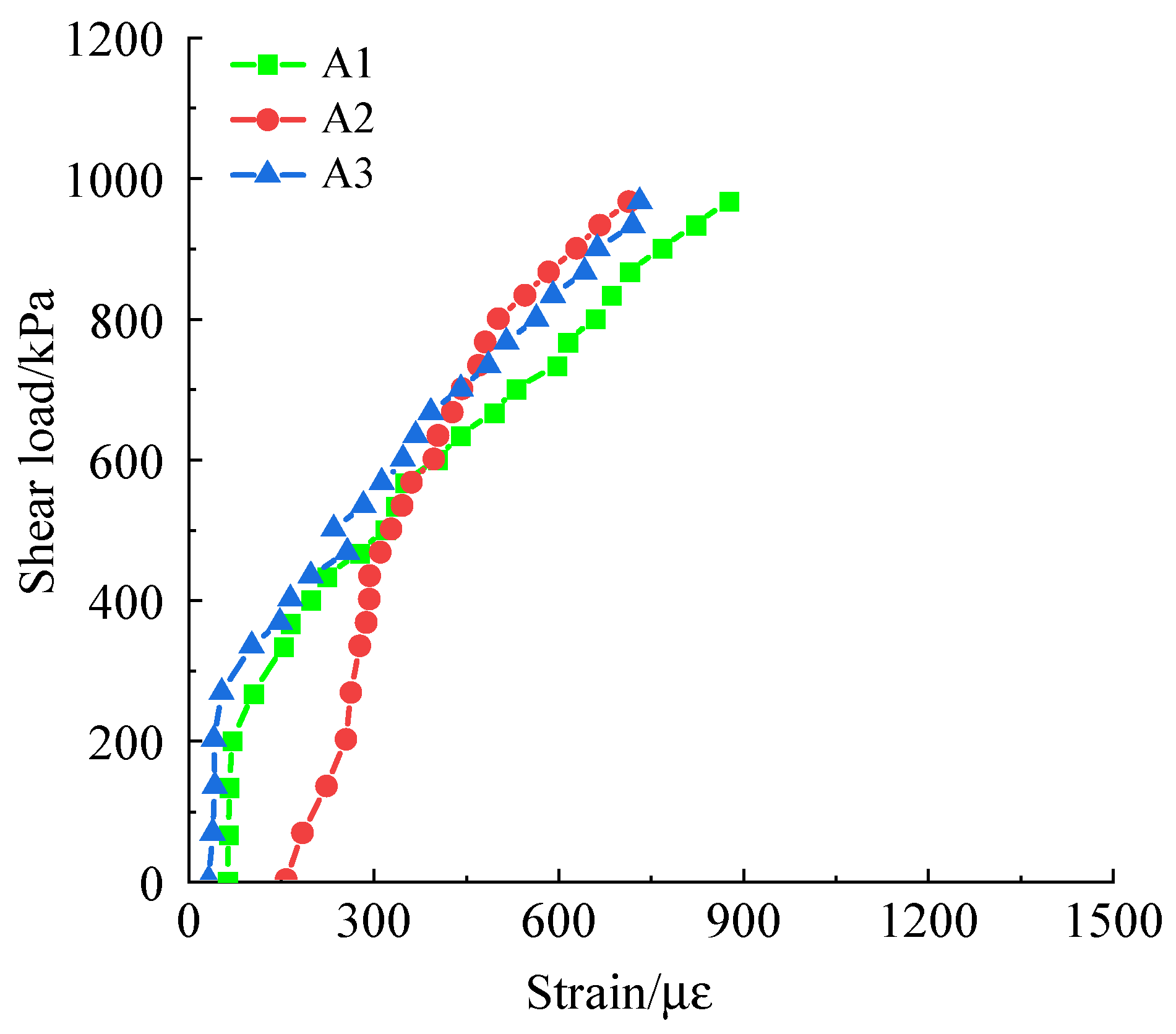 Buildings 14 00540 g048