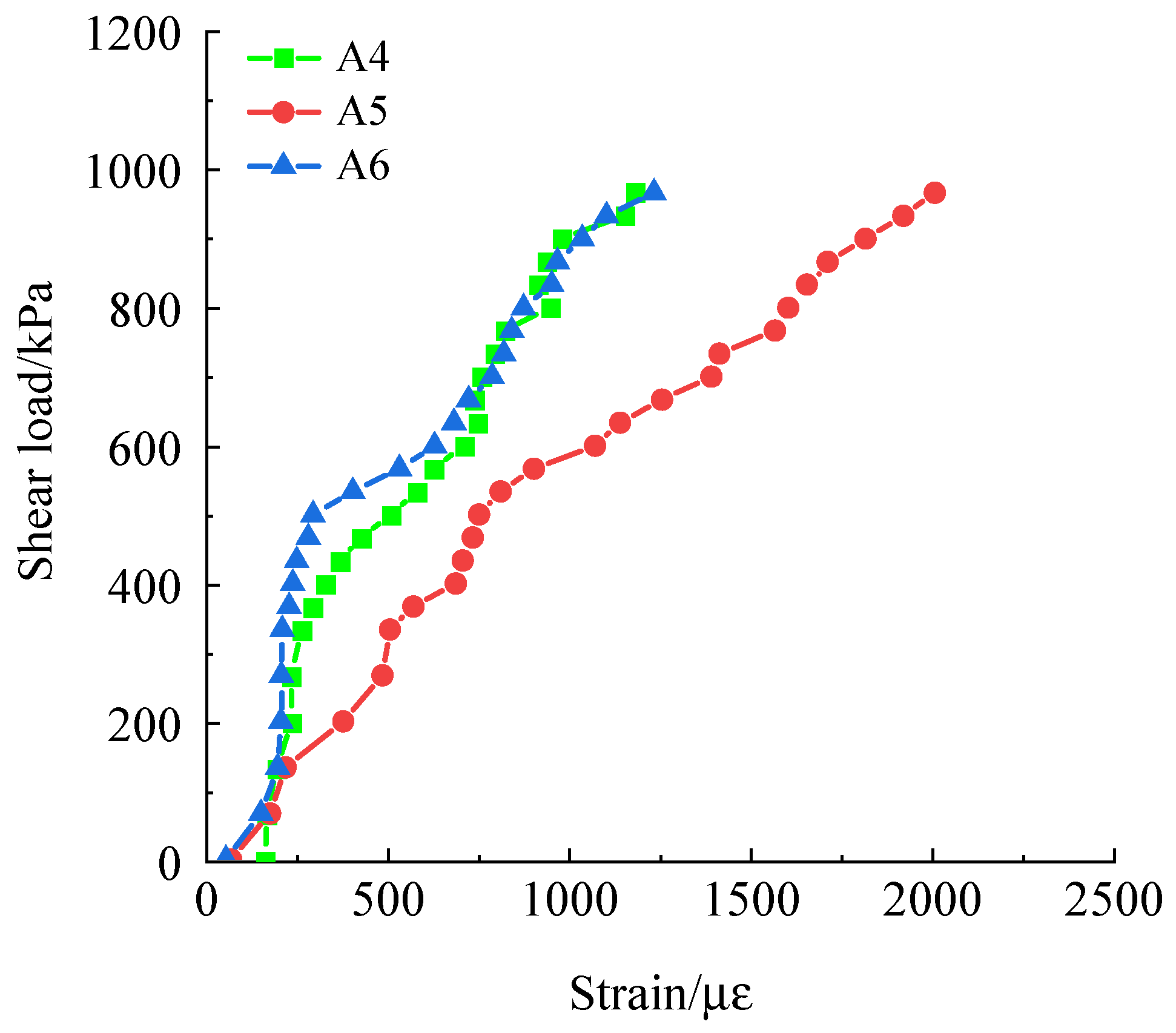 Buildings 14 00540 g049