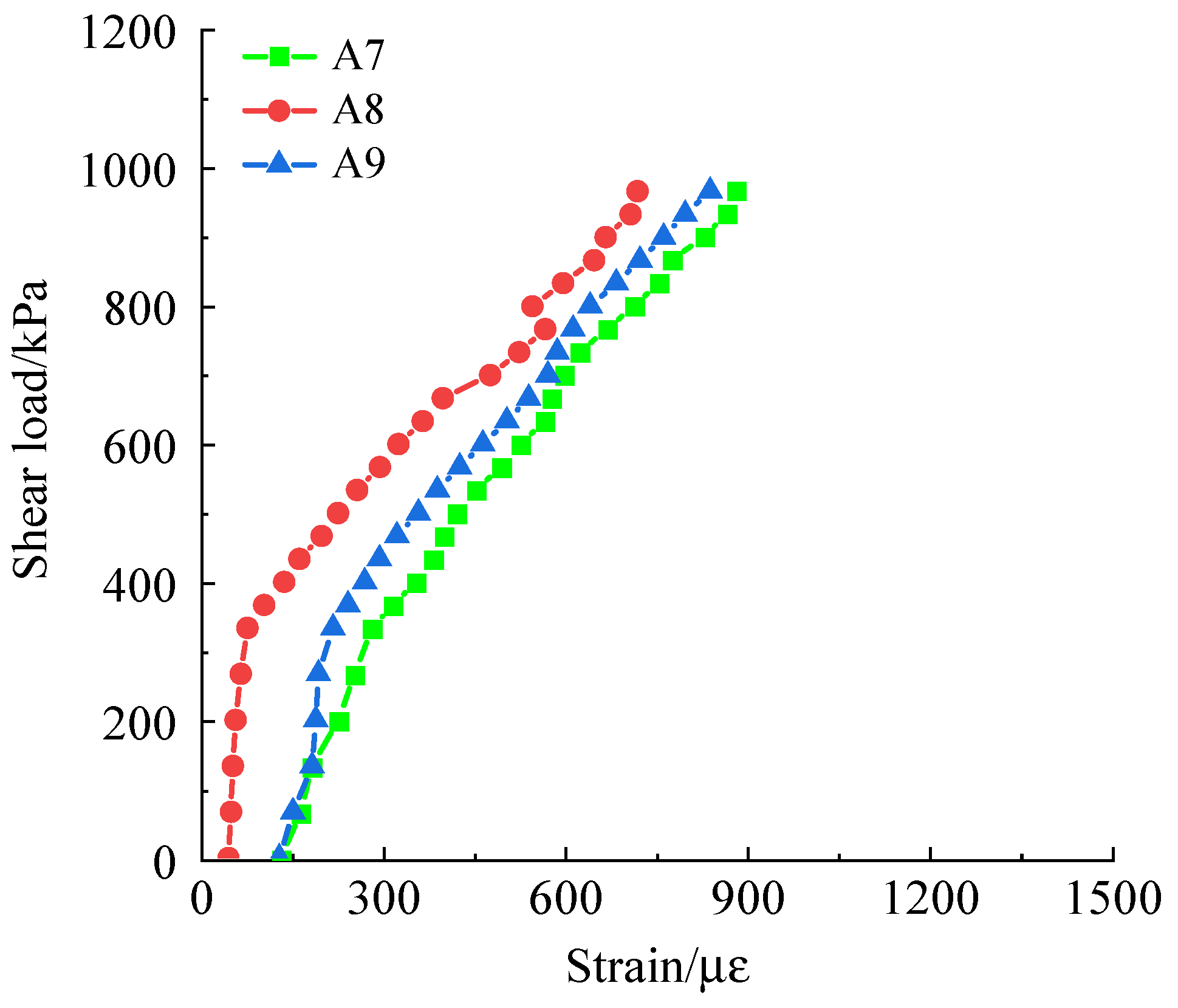 Buildings 14 00540 g050