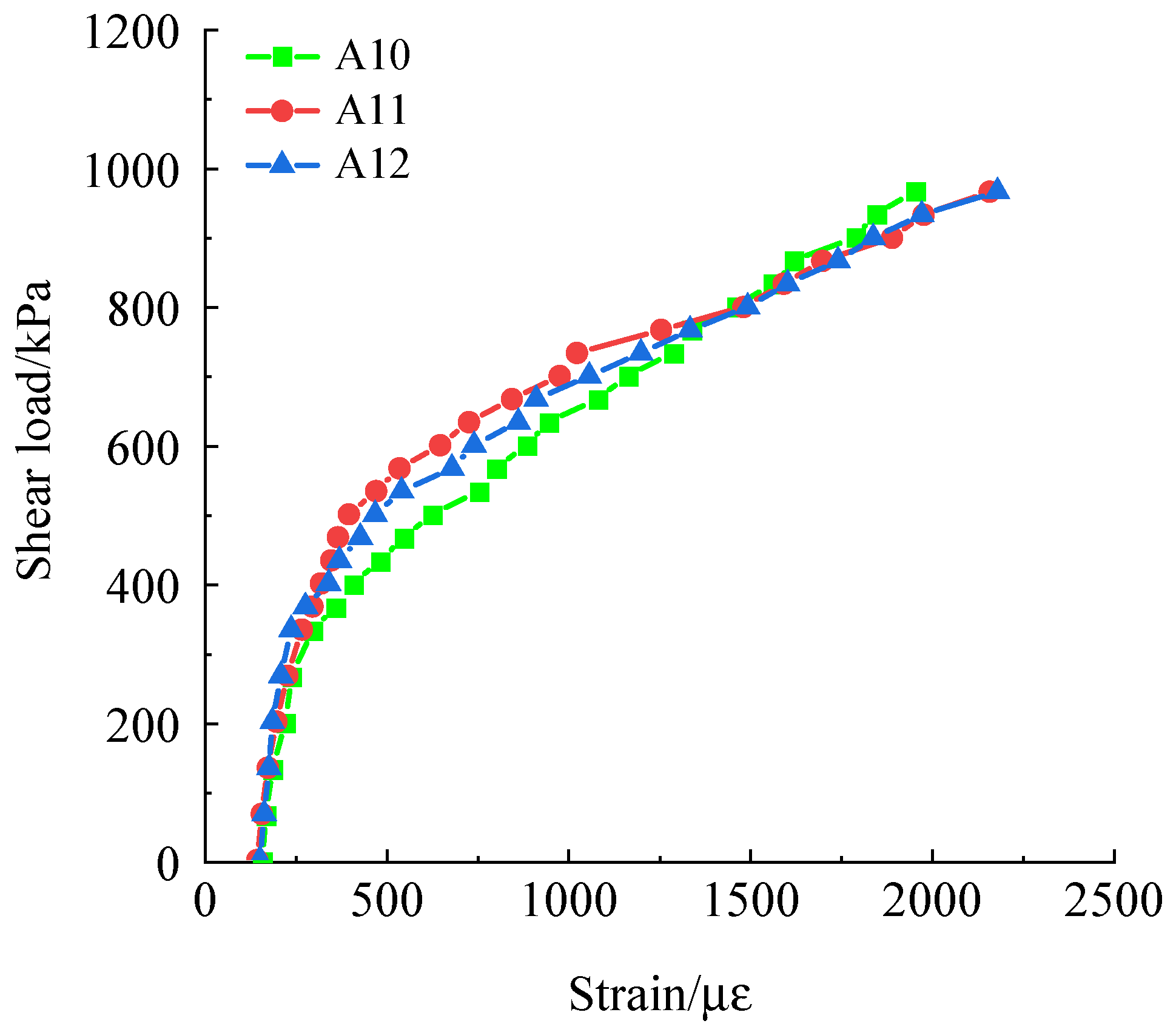 Buildings 14 00540 g051