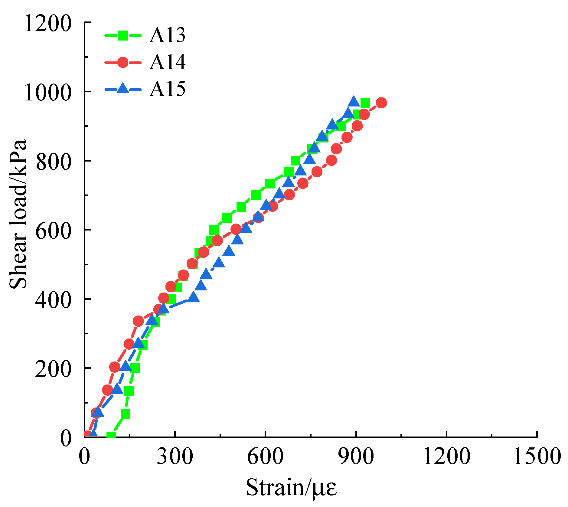 Buildings 14 00540 g052
