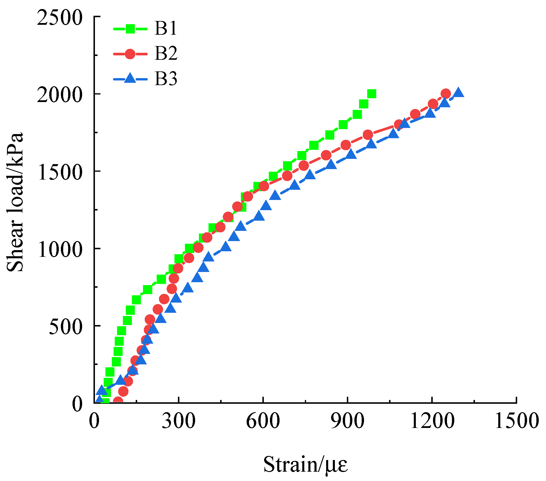 Buildings 14 00540 g053