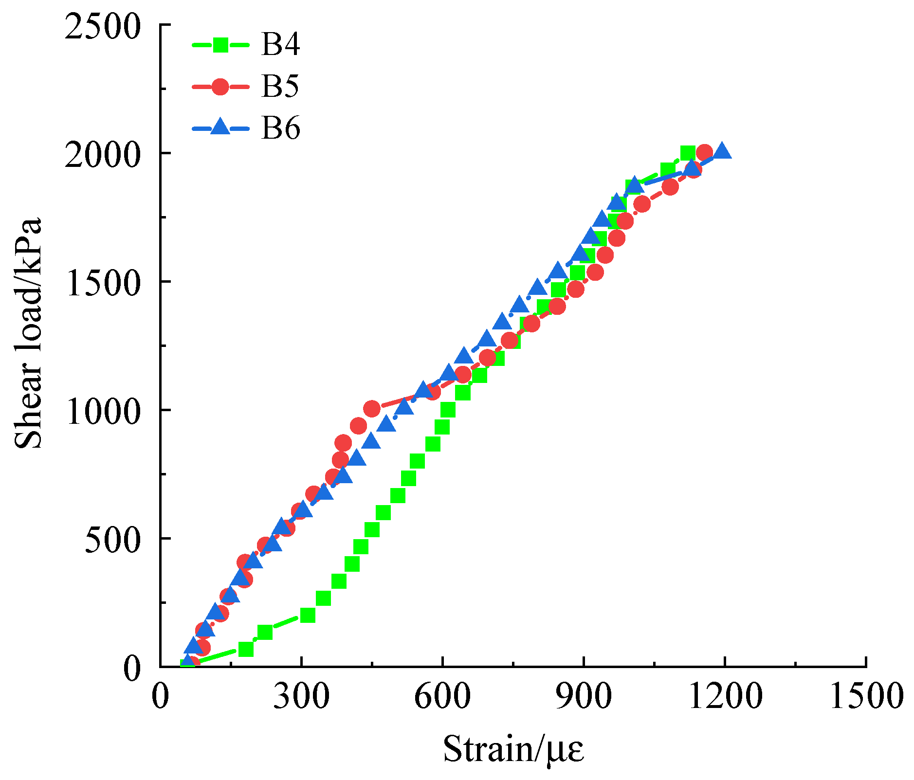 Buildings 14 00540 g054