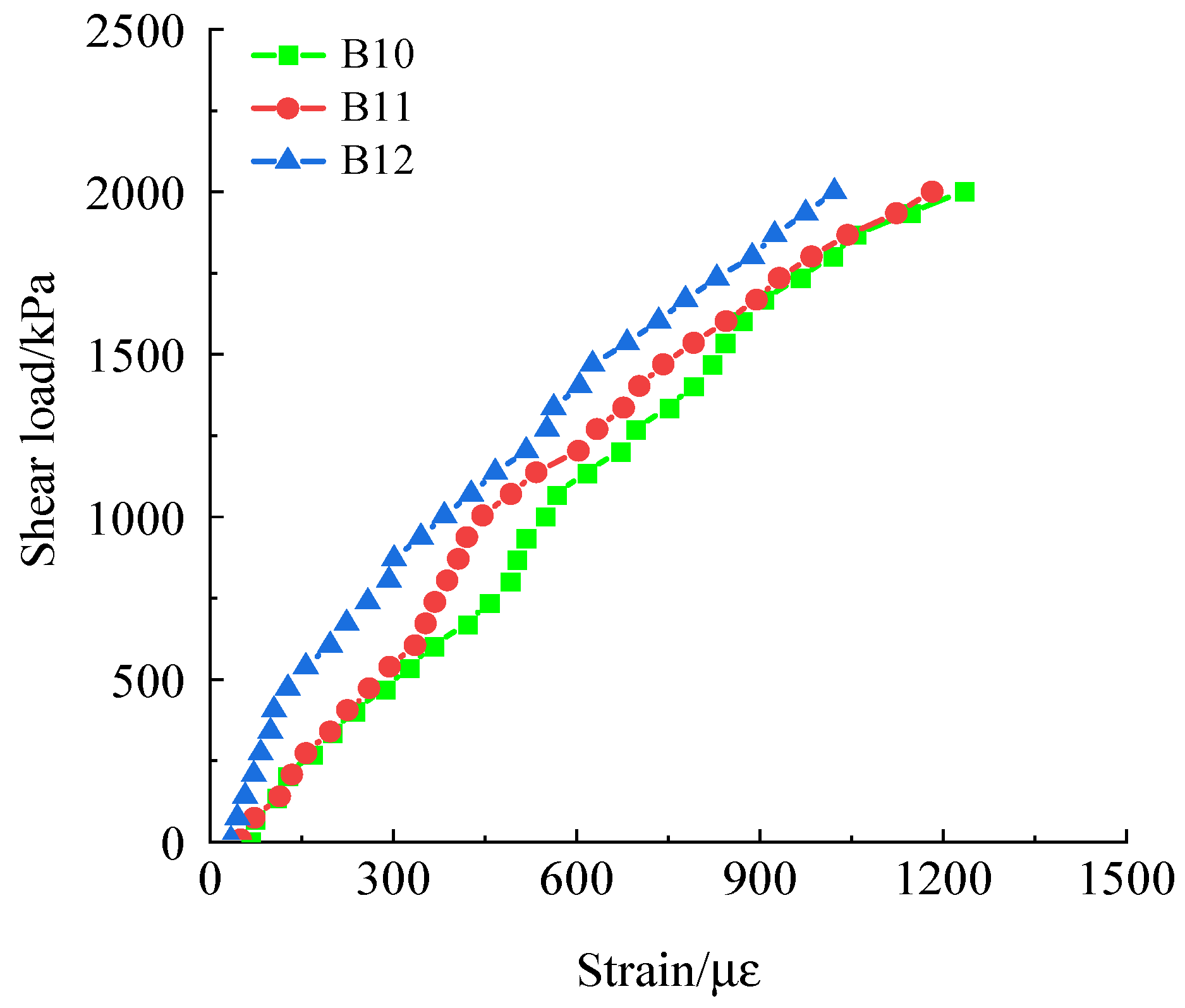 Buildings 14 00540 g056