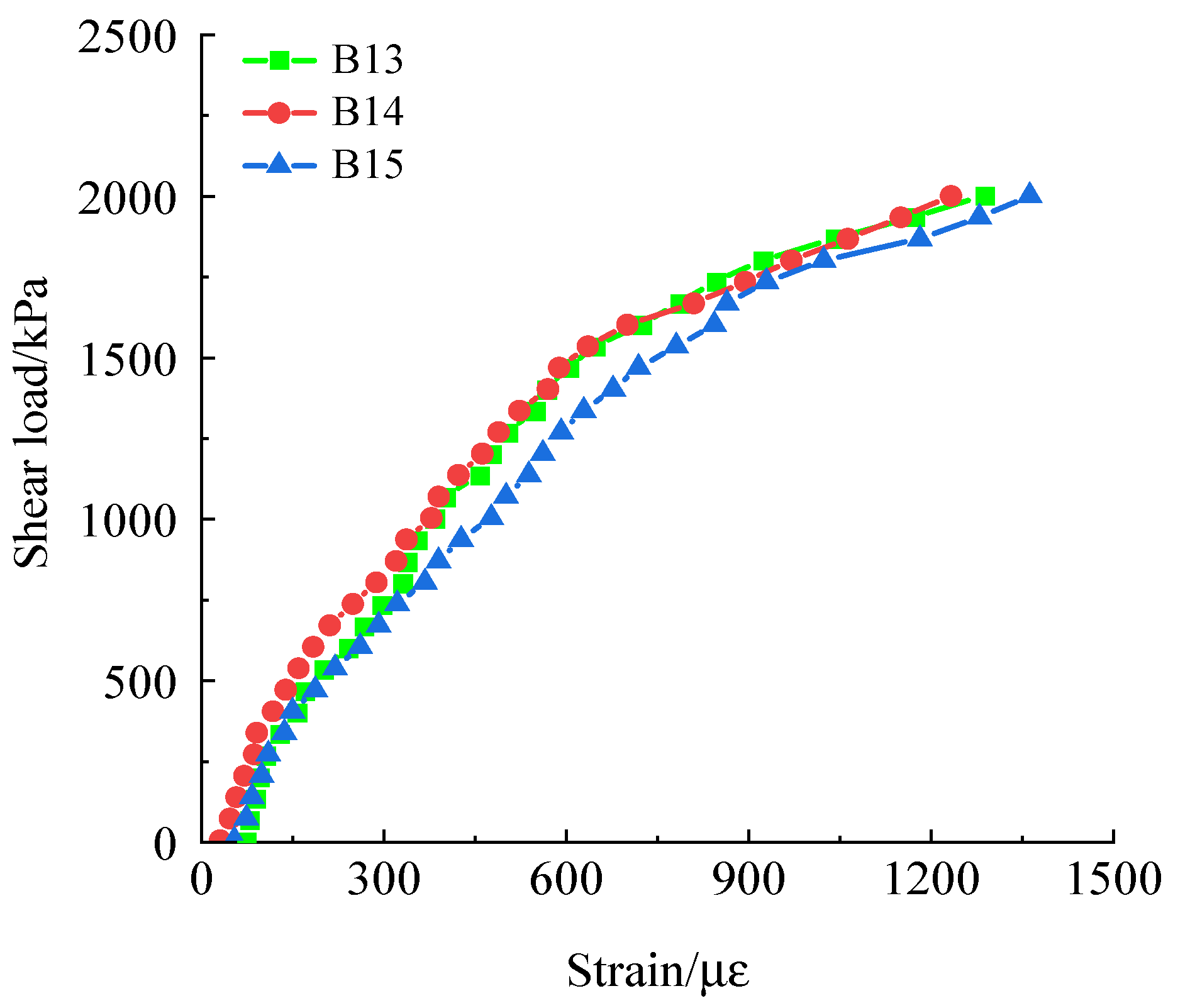 Buildings 14 00540 g057