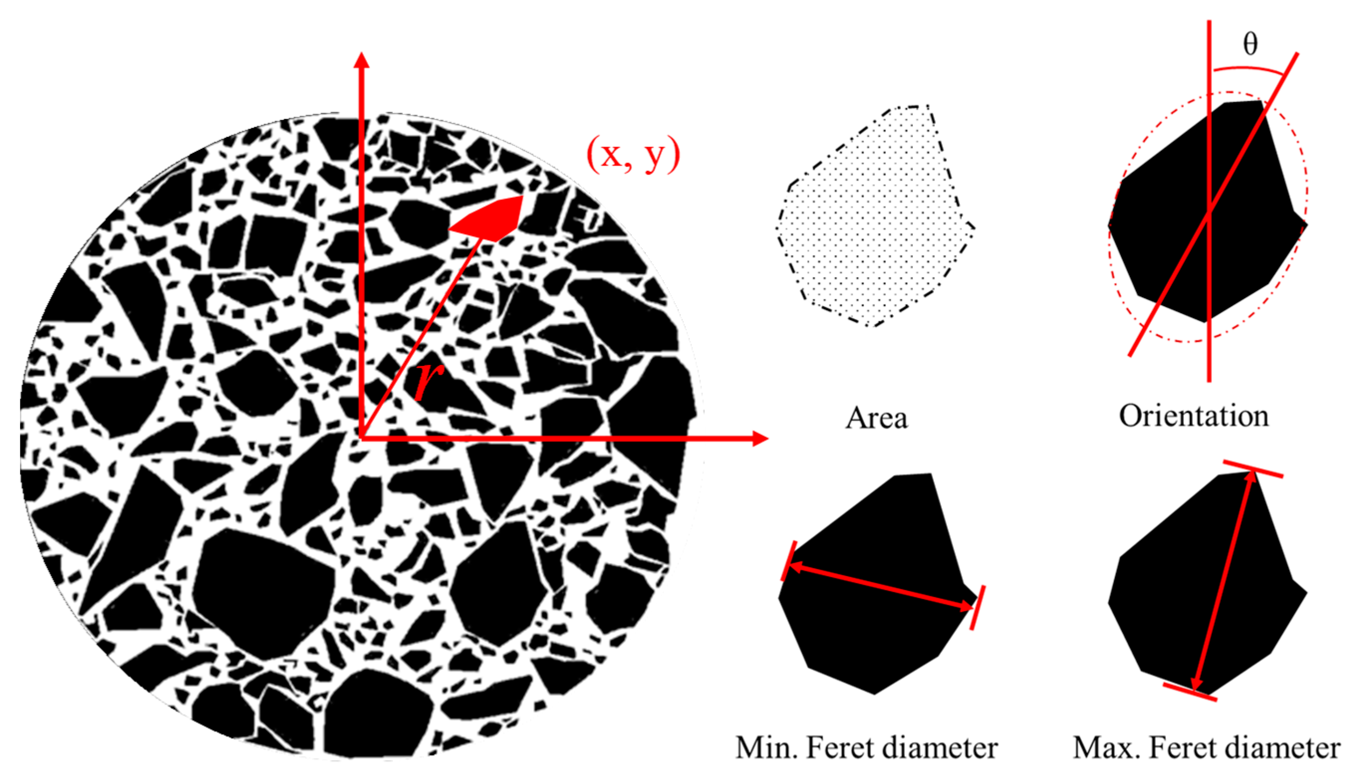 Buildings 14 00545 g002