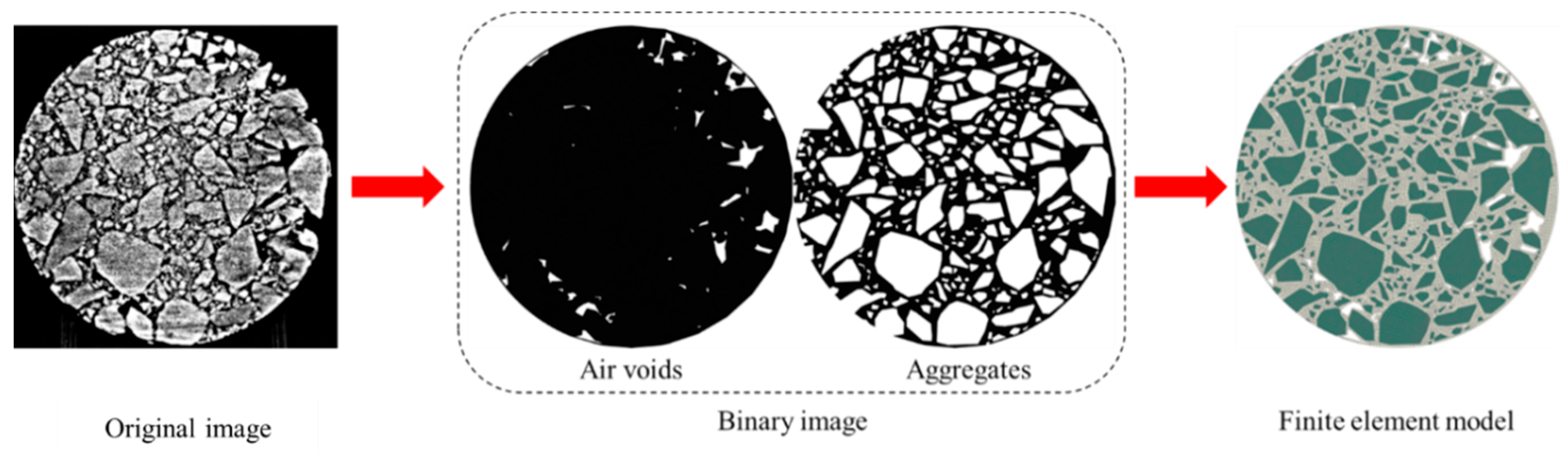 Buildings 14 00545 g003
