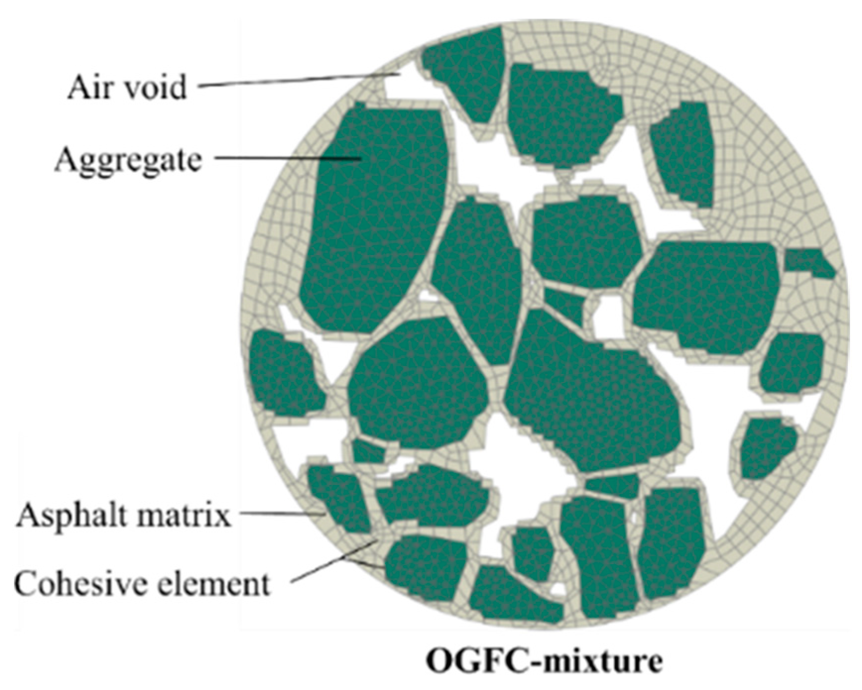 Buildings 14 00545 g004