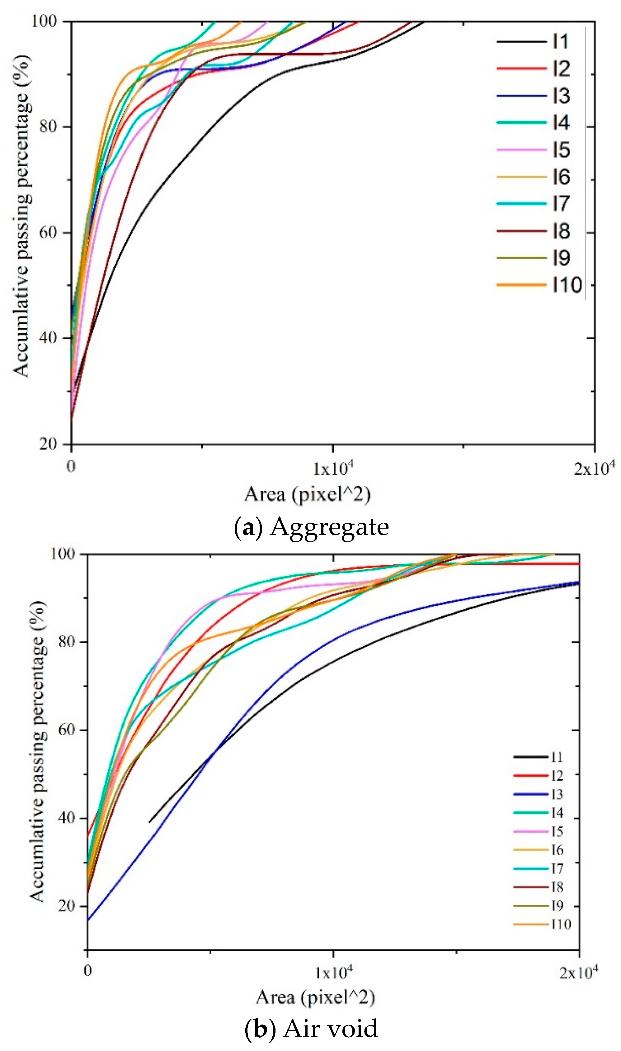 Buildings 14 00545 g007