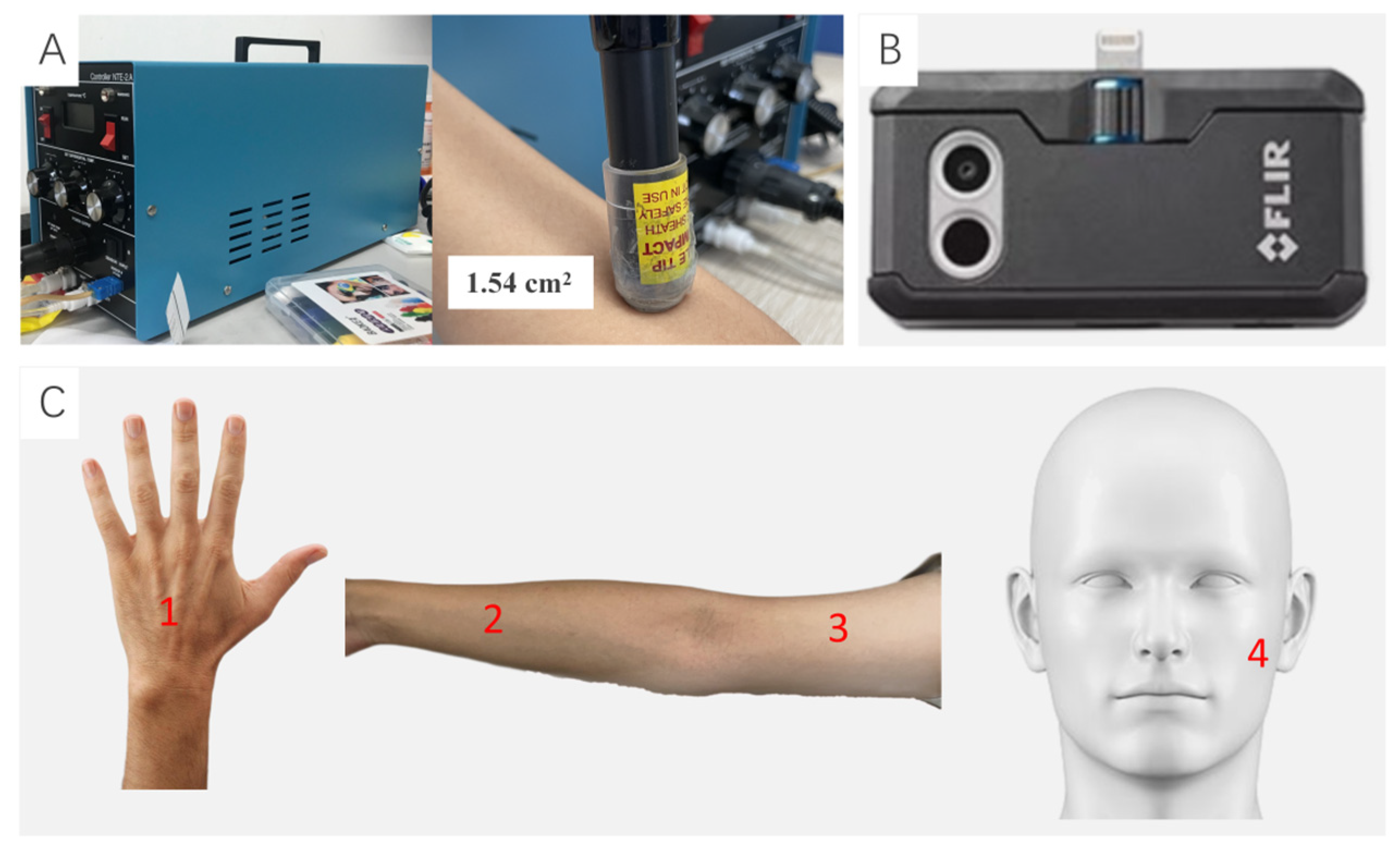 Buildings 14 00547 g003