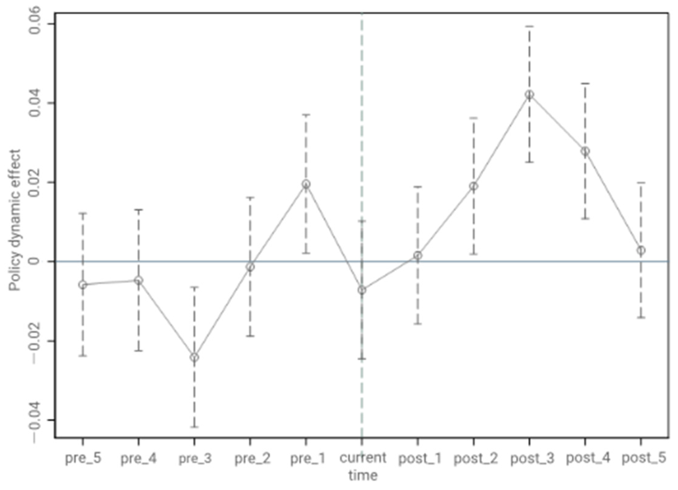 Buildings 14 00548 g001