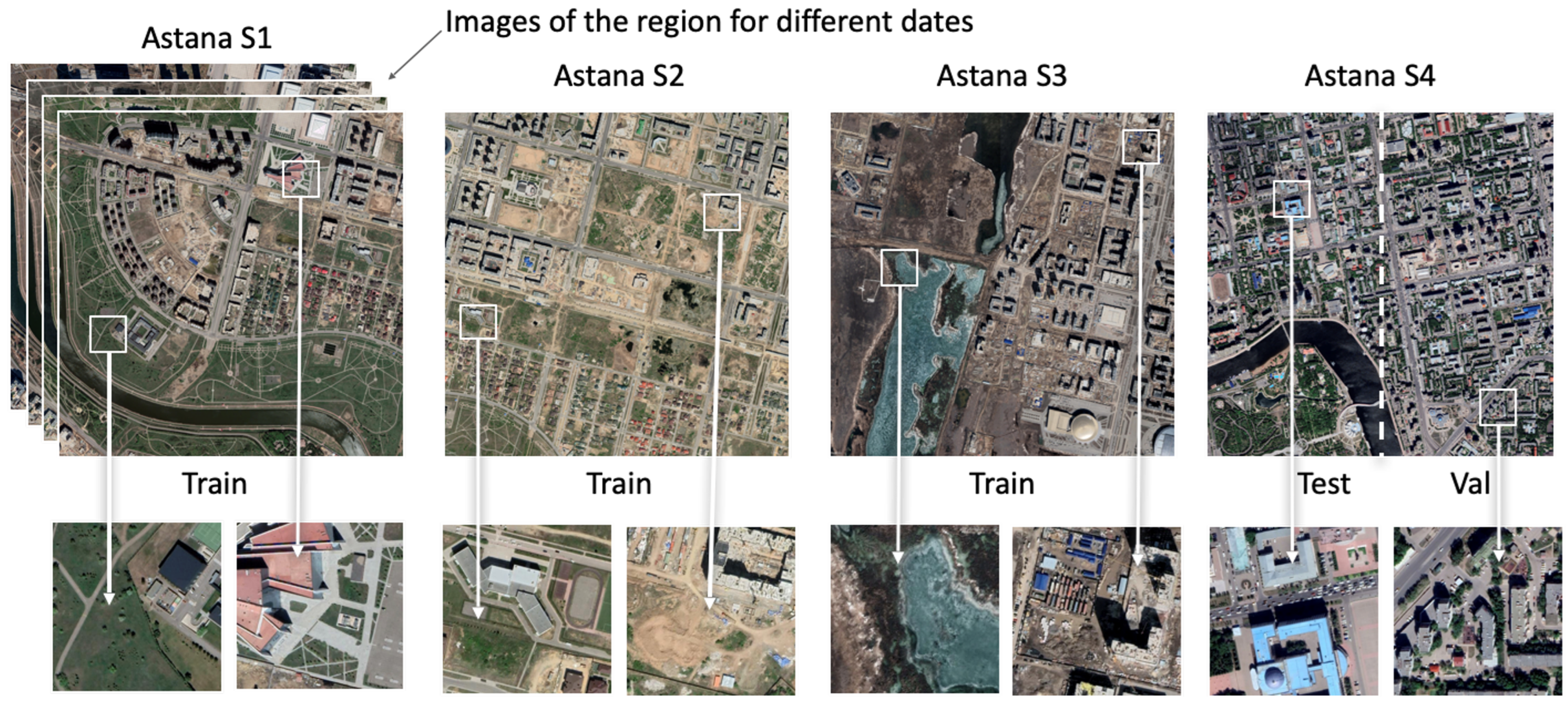 Buildings 14 00551 g004