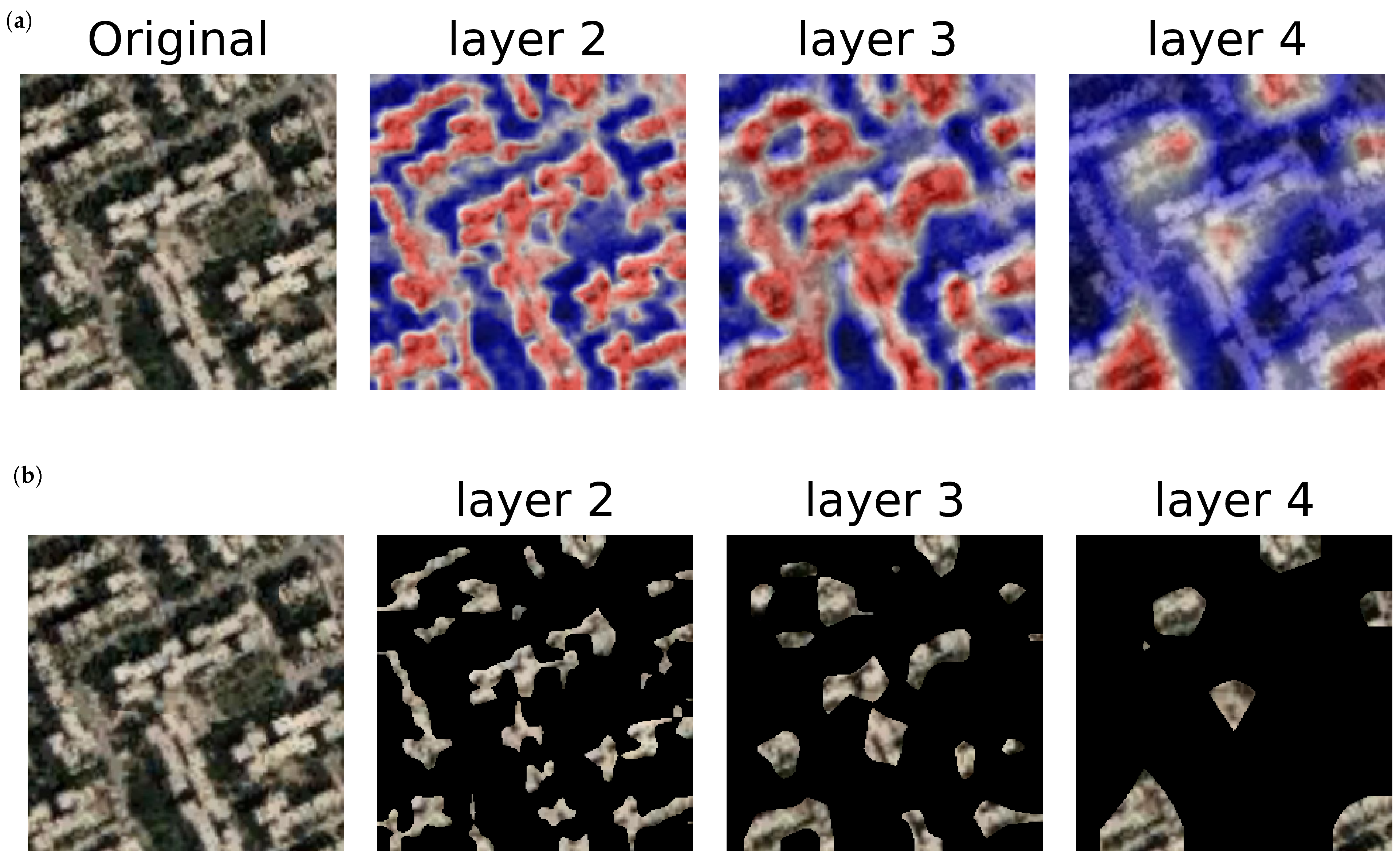 Buildings 14 00551 g005