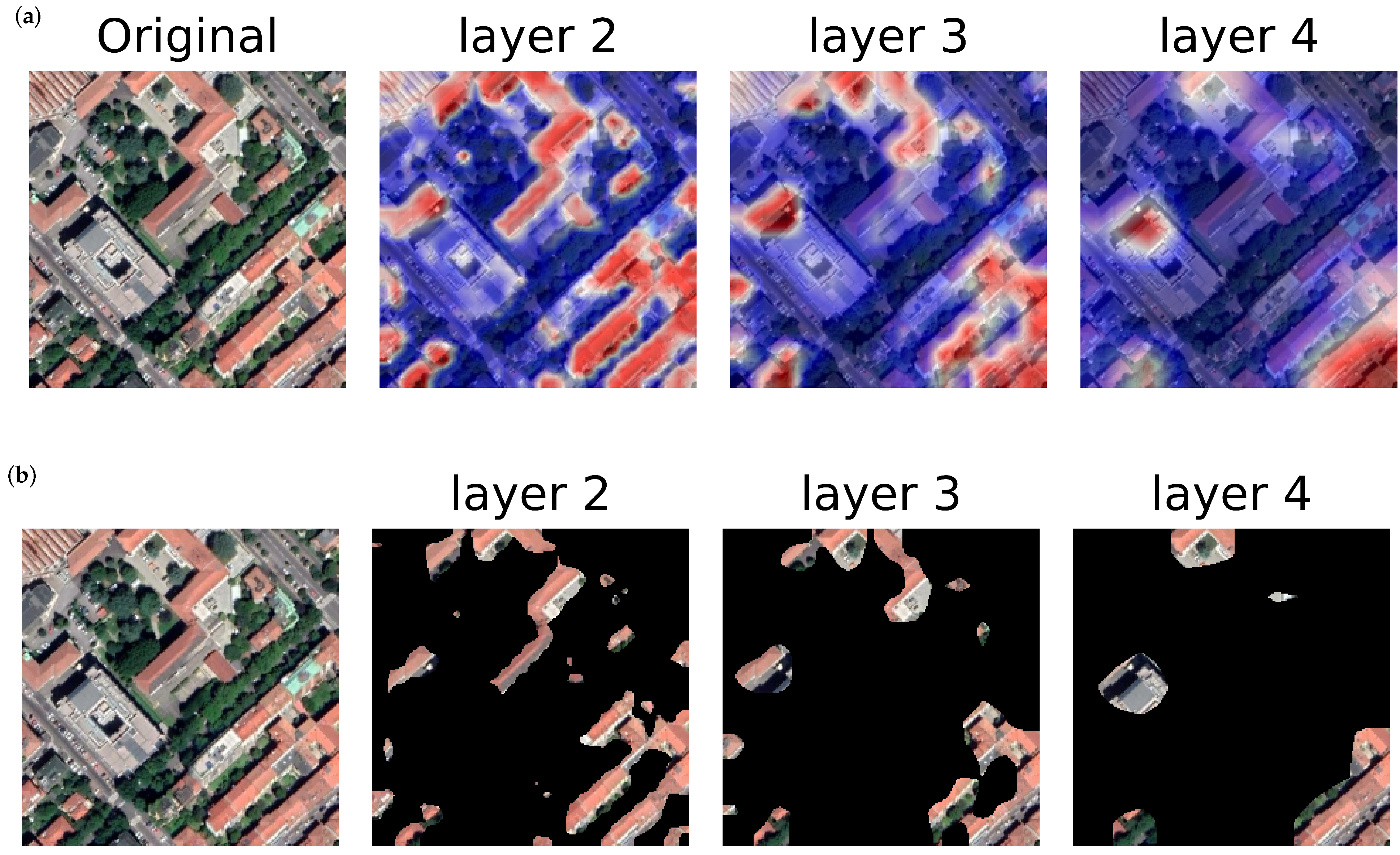 Buildings 14 00551 g006