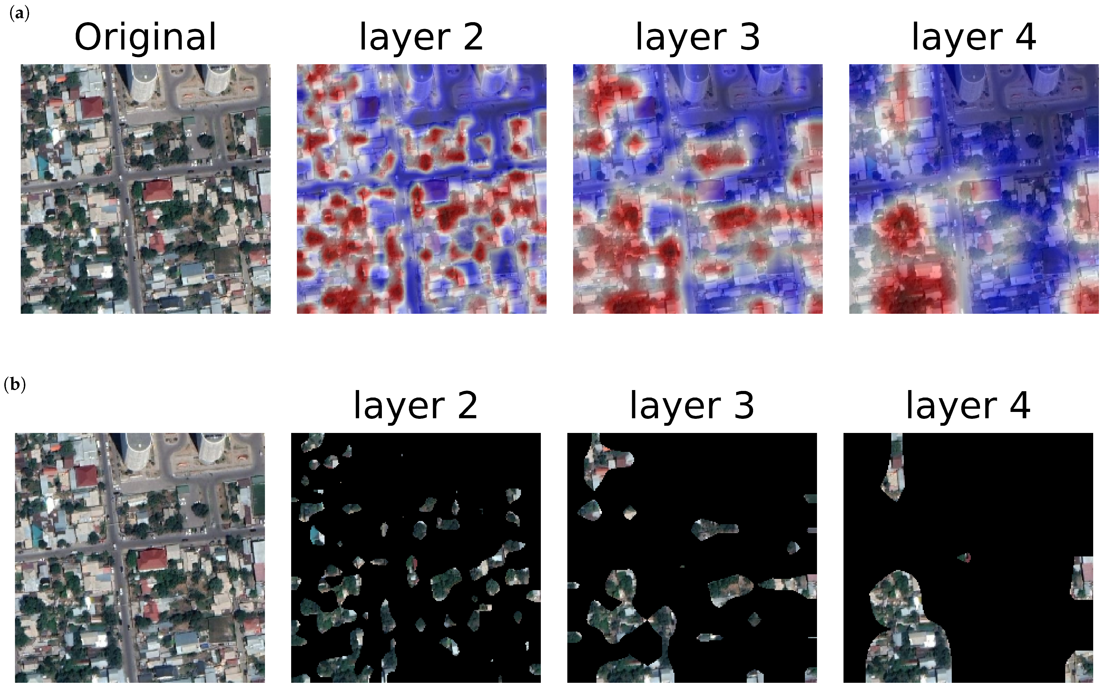 Buildings 14 00551 g007