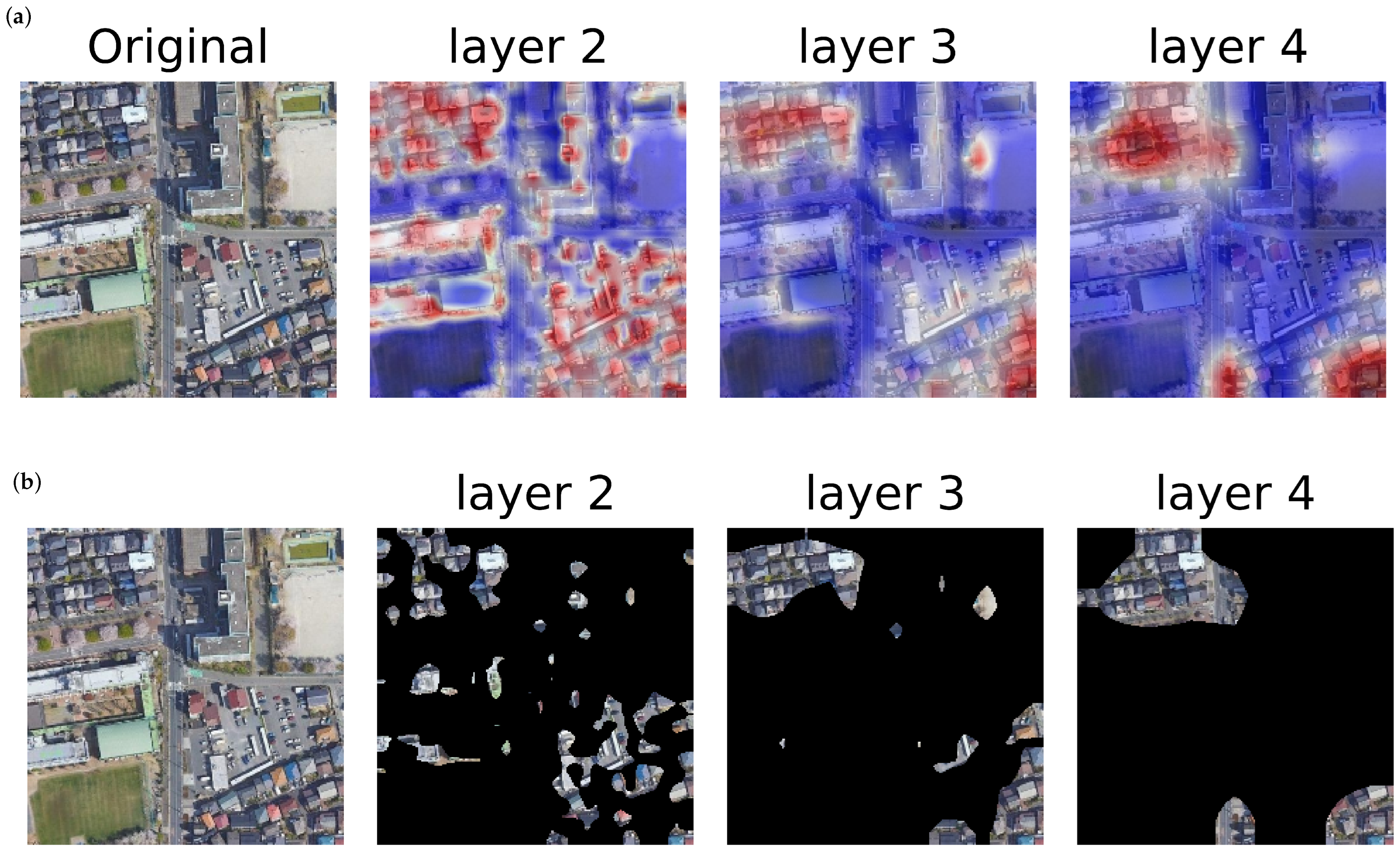 Buildings 14 00551 g010