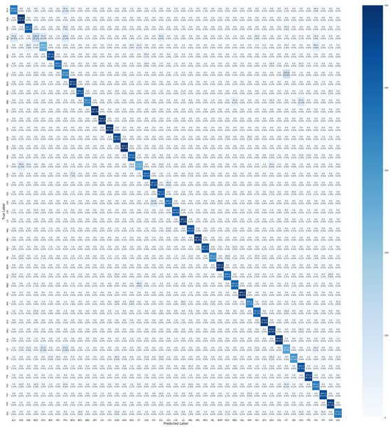 Buildings 14 00551 g0a1
