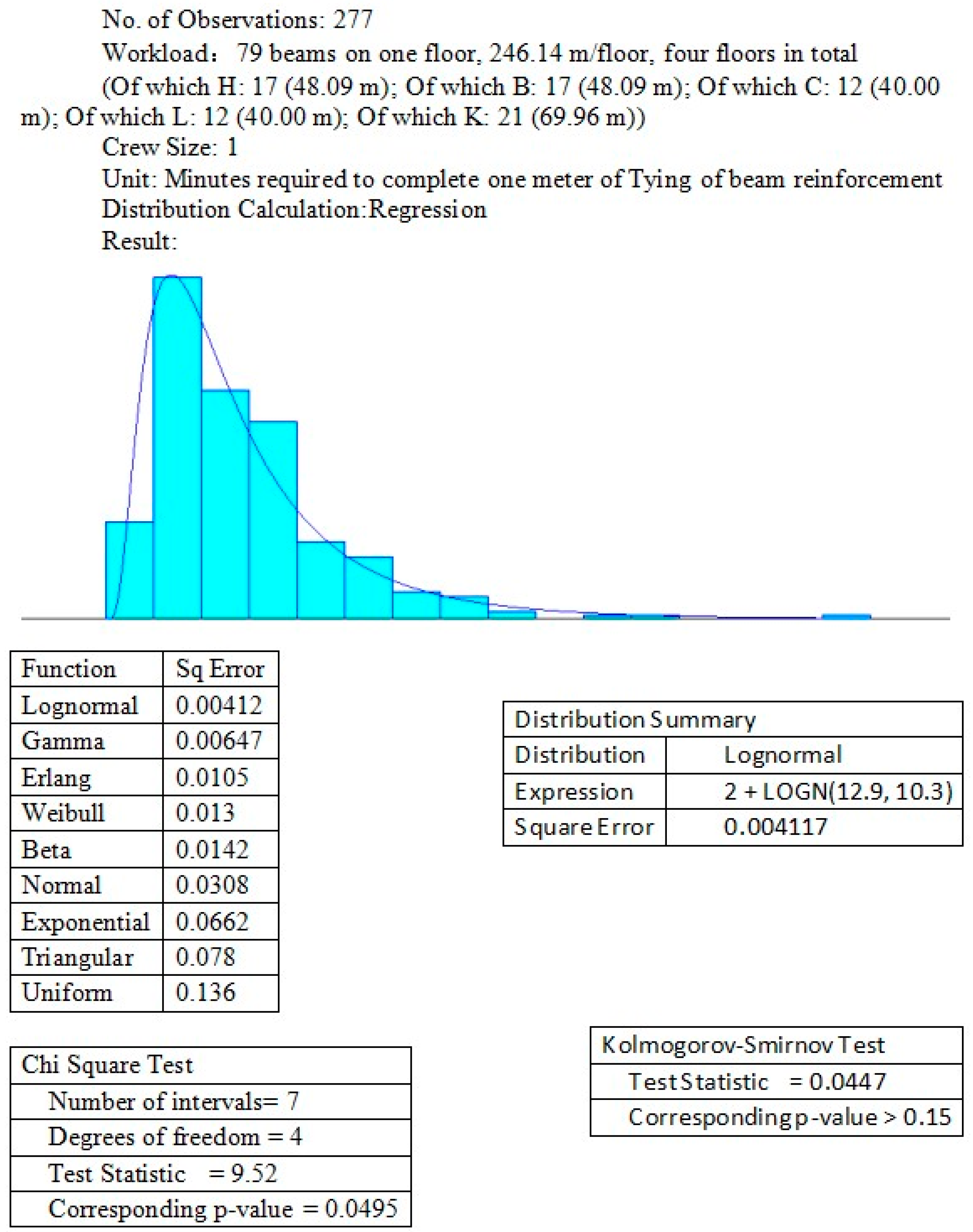 Buildings 14 00553 i002