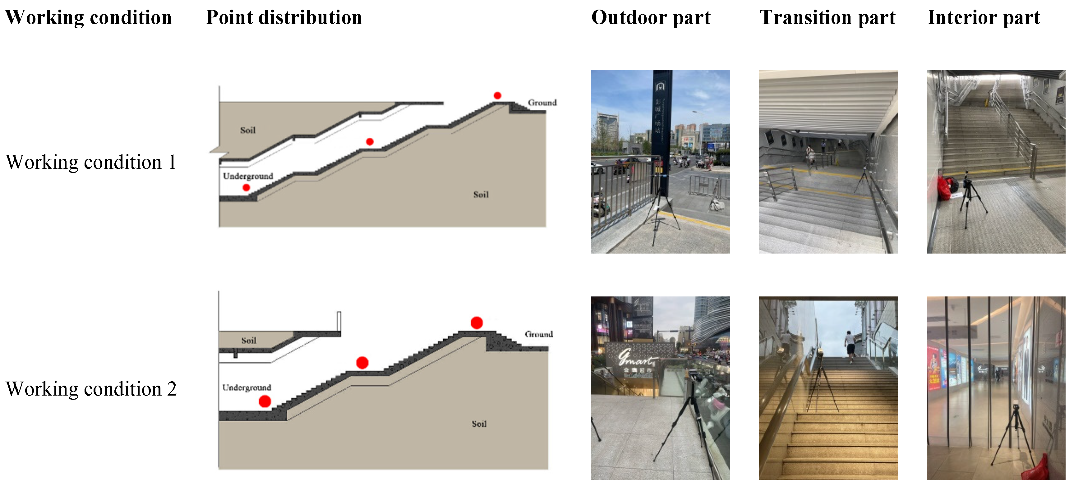 Buildings 14 00554 g002