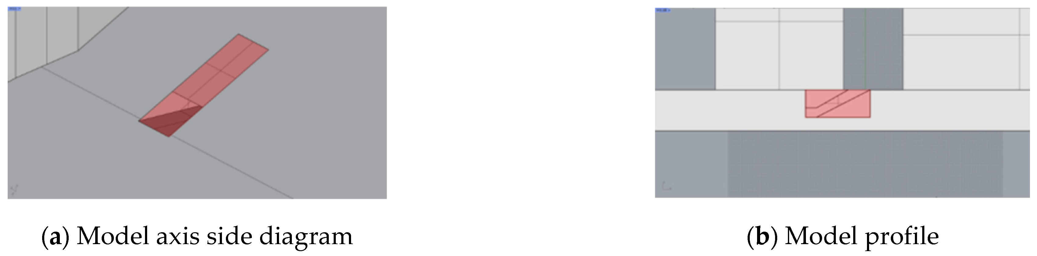 Buildings 14 00554 g008