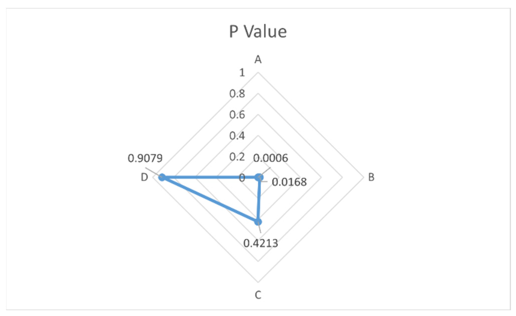 Buildings 14 00554 g012