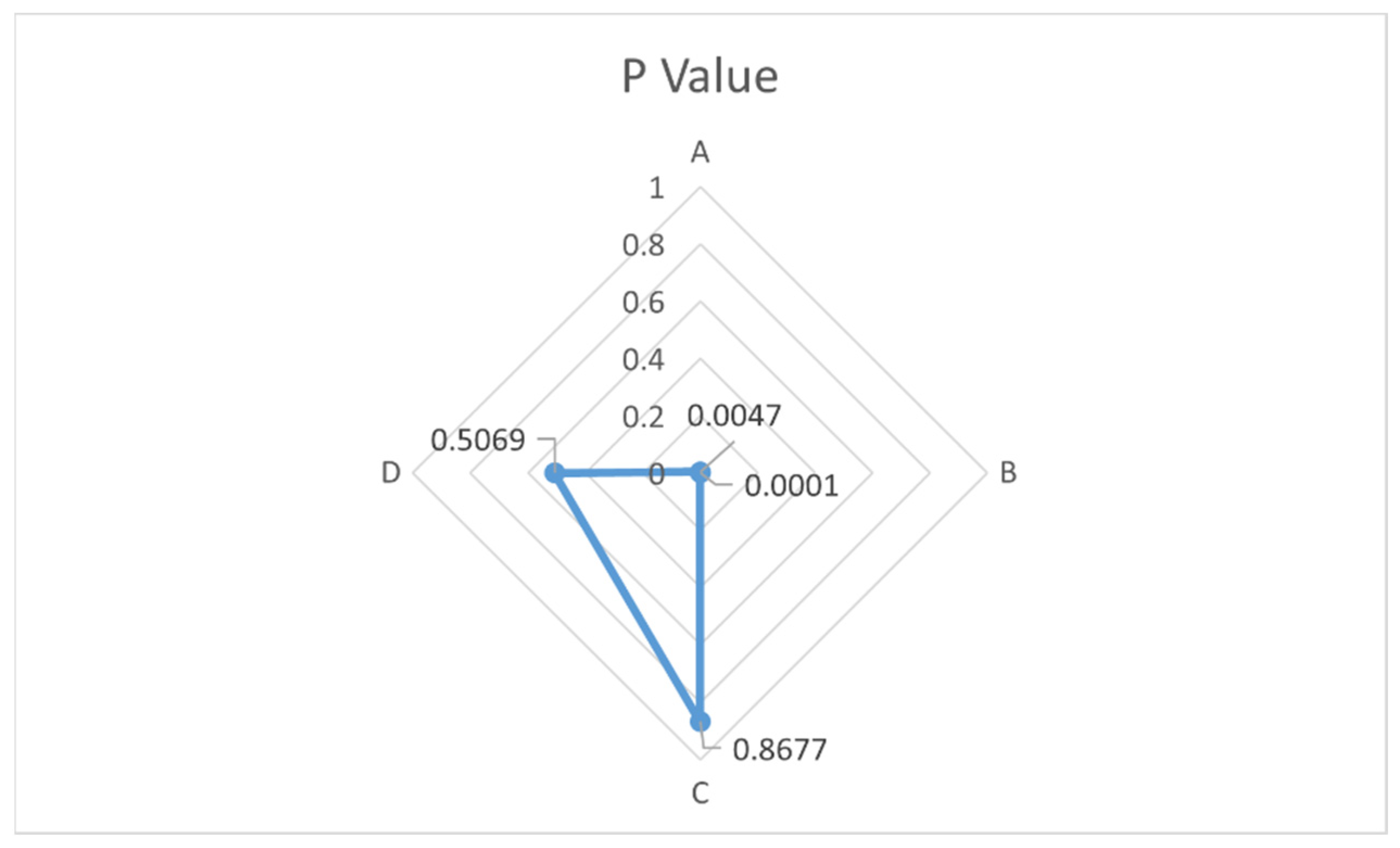Buildings 14 00554 g014