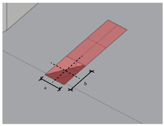 Buildings 14 00554 g0a1