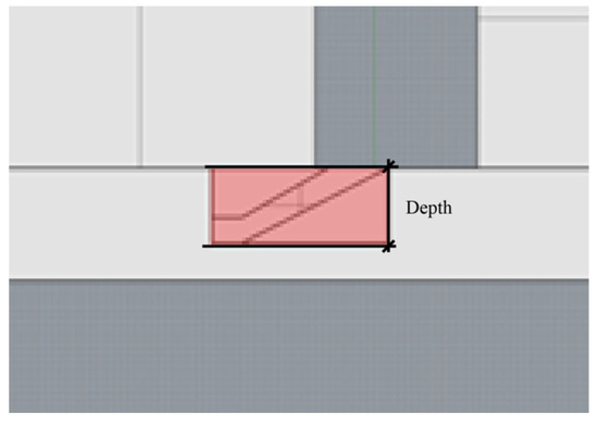 Buildings 14 00554 g0a3