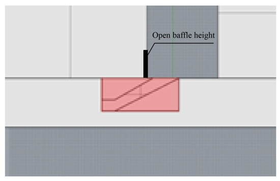 Buildings 14 00554 g0a4